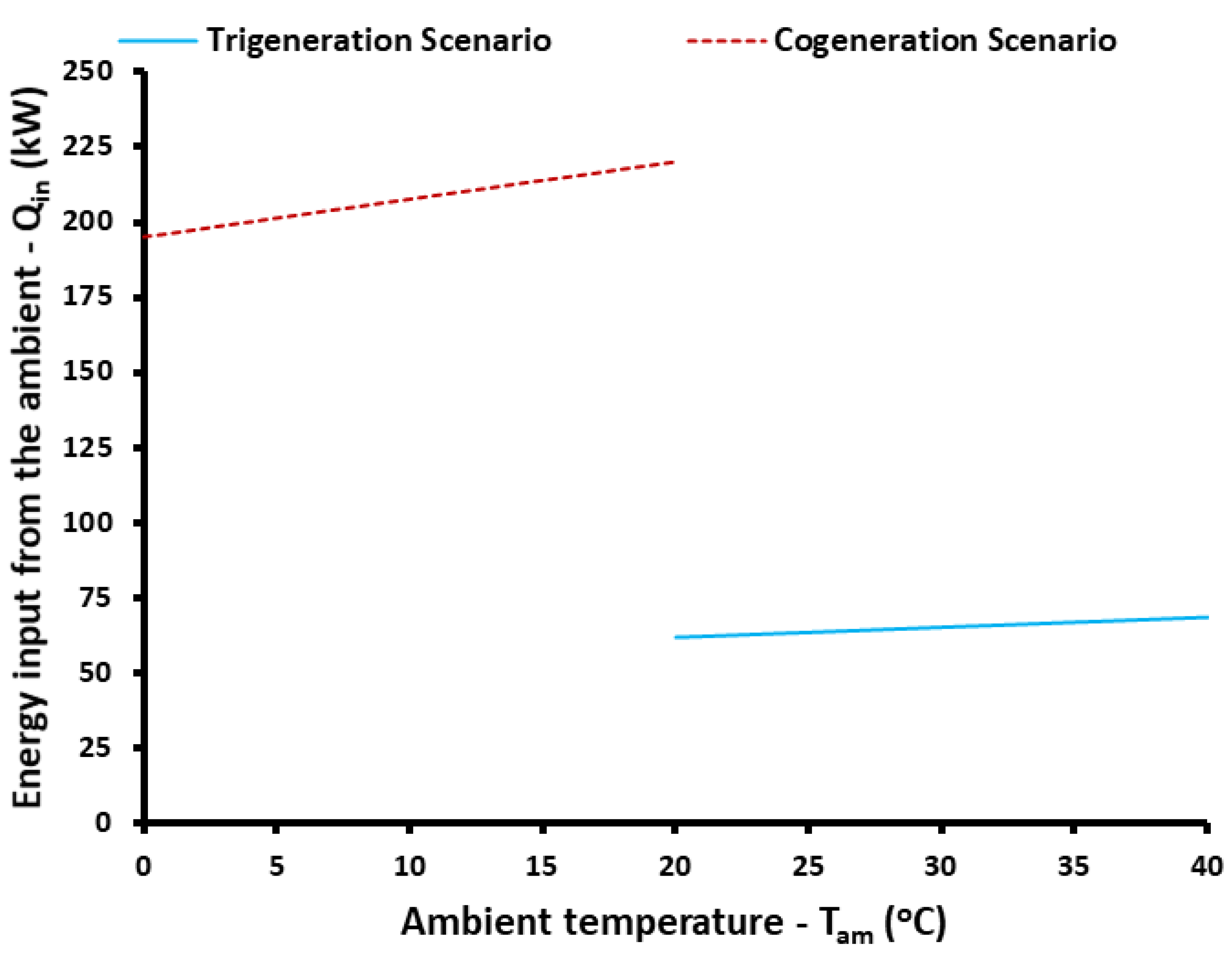 Applsci 12 00970 g013