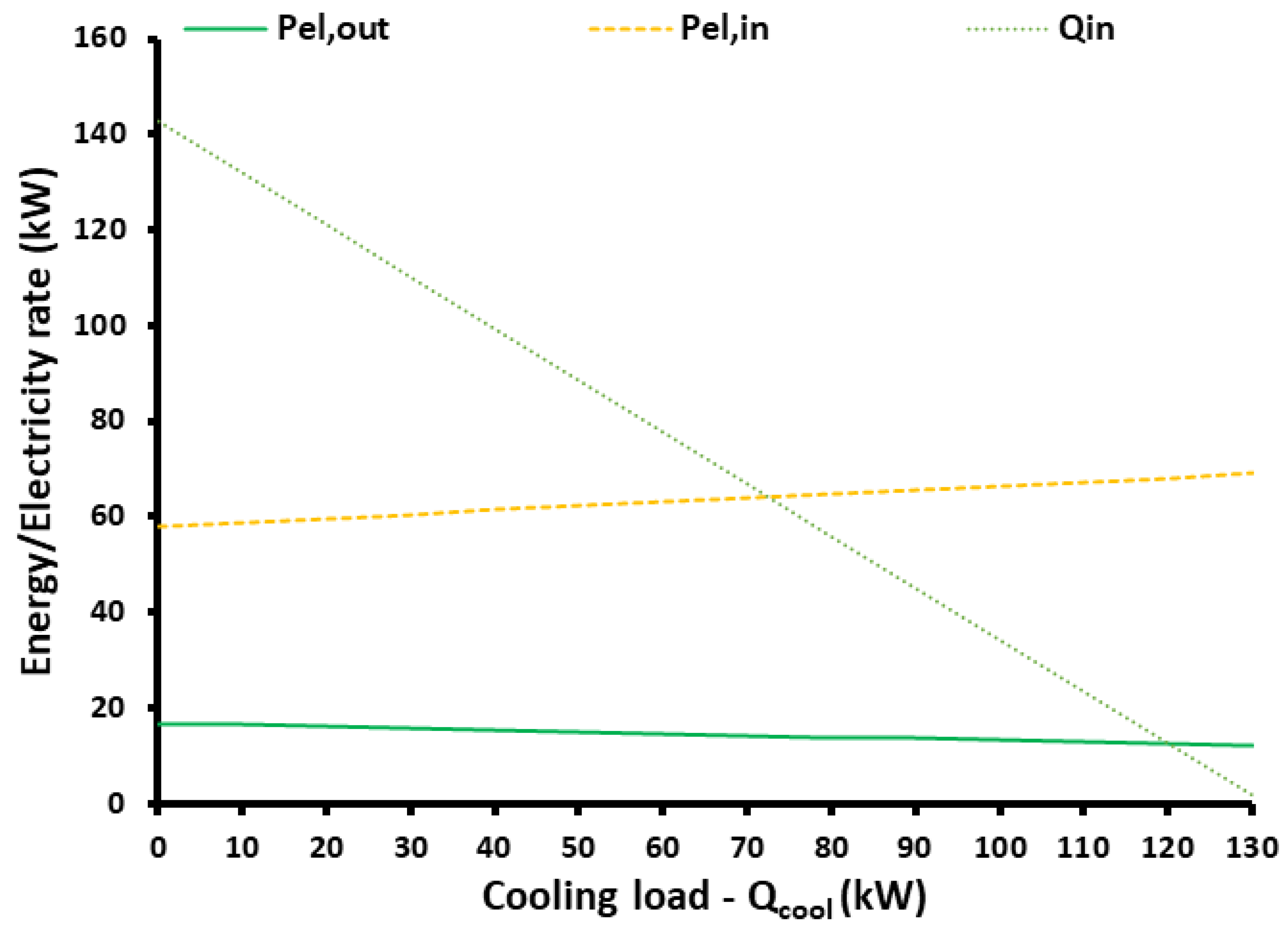 Applsci 12 00970 g014