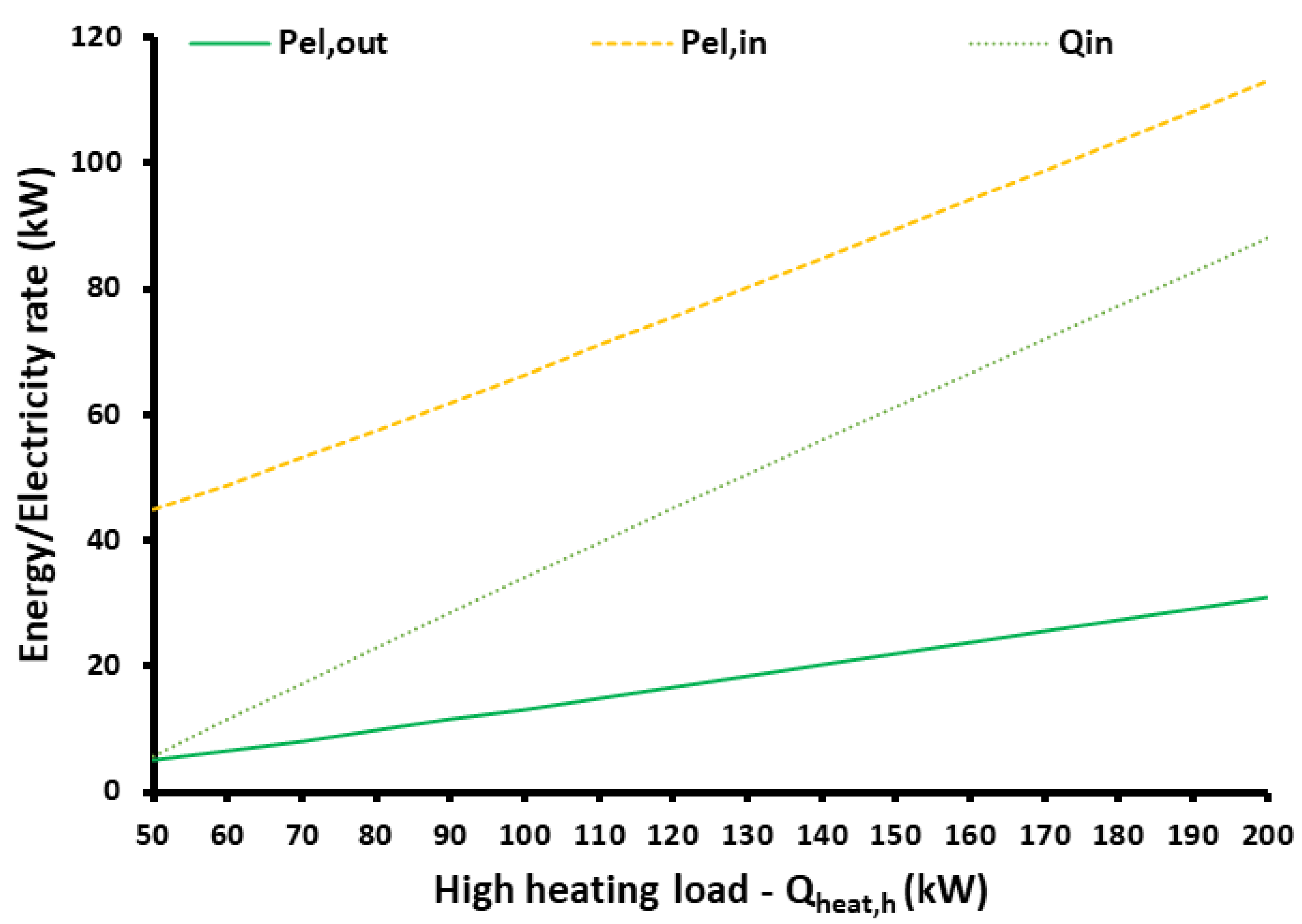 Applsci 12 00970 g018