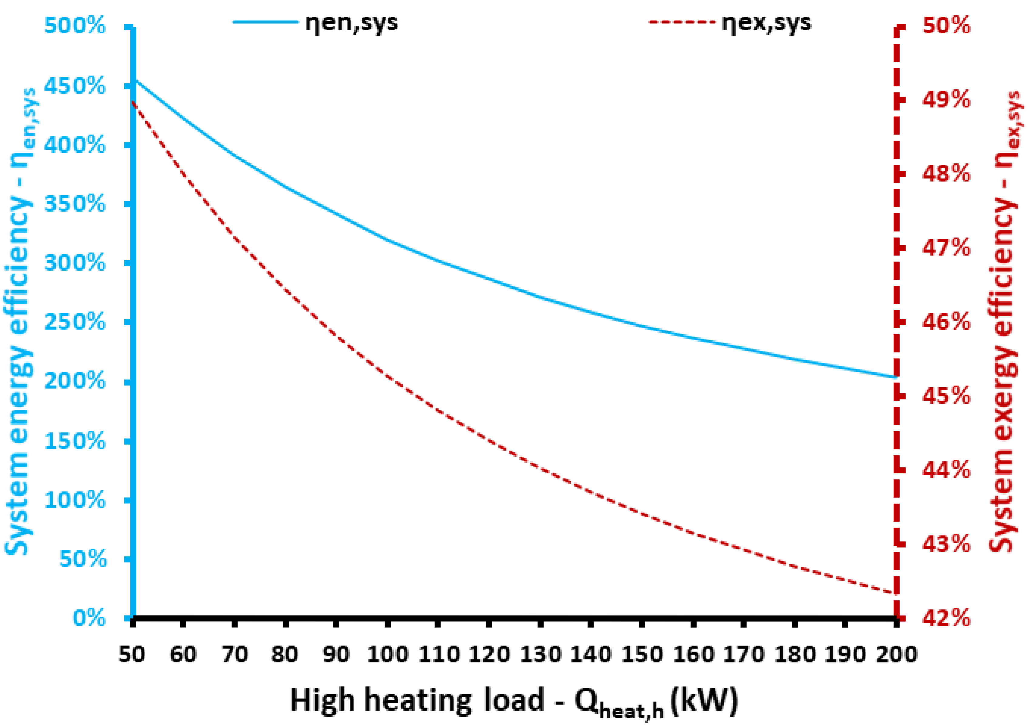 Applsci 12 00970 g019