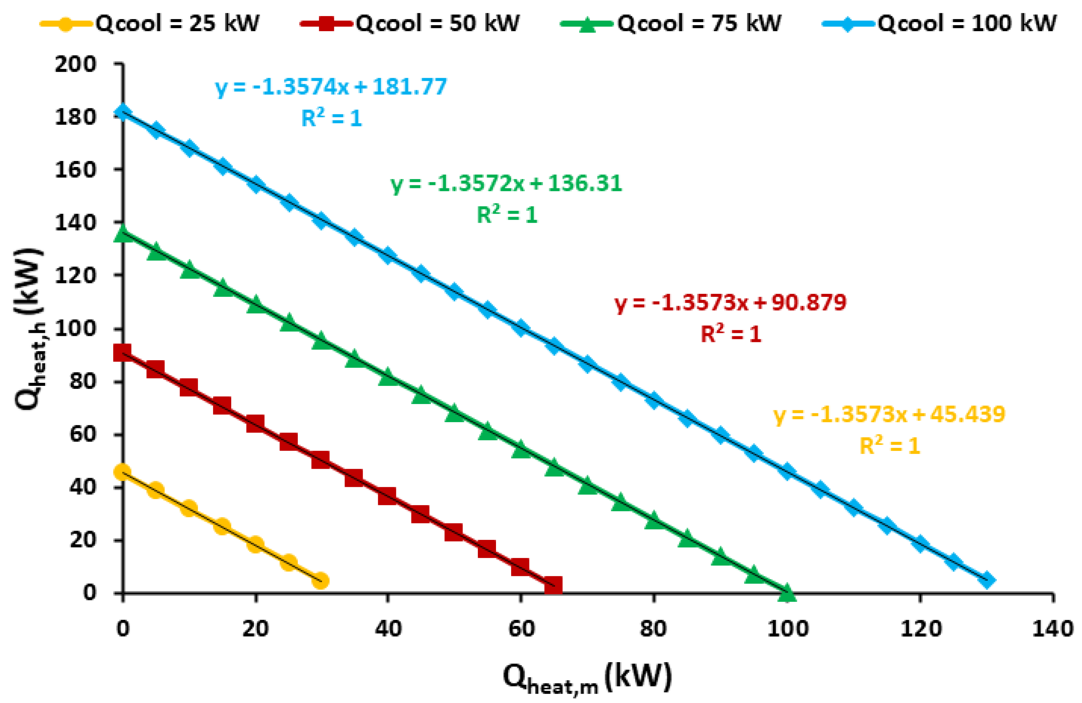 Applsci 12 00970 g020