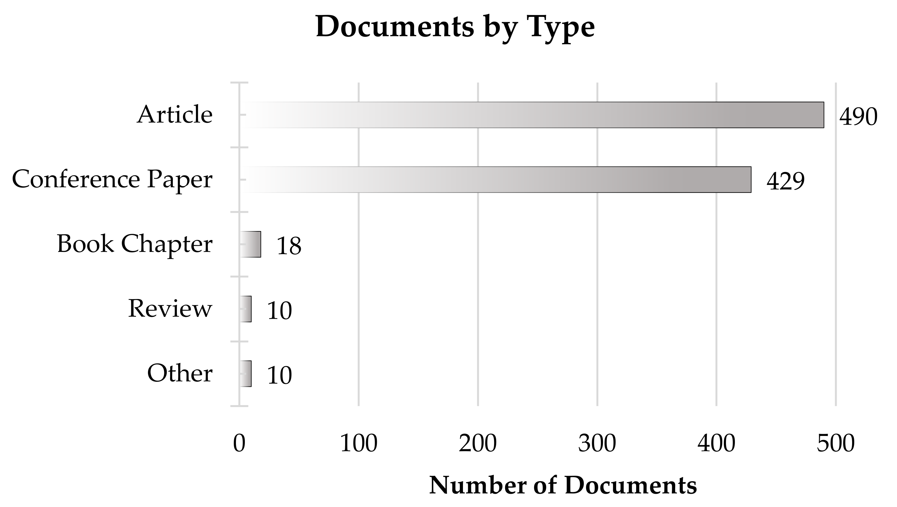 Applied Sciences, Free Full-Text