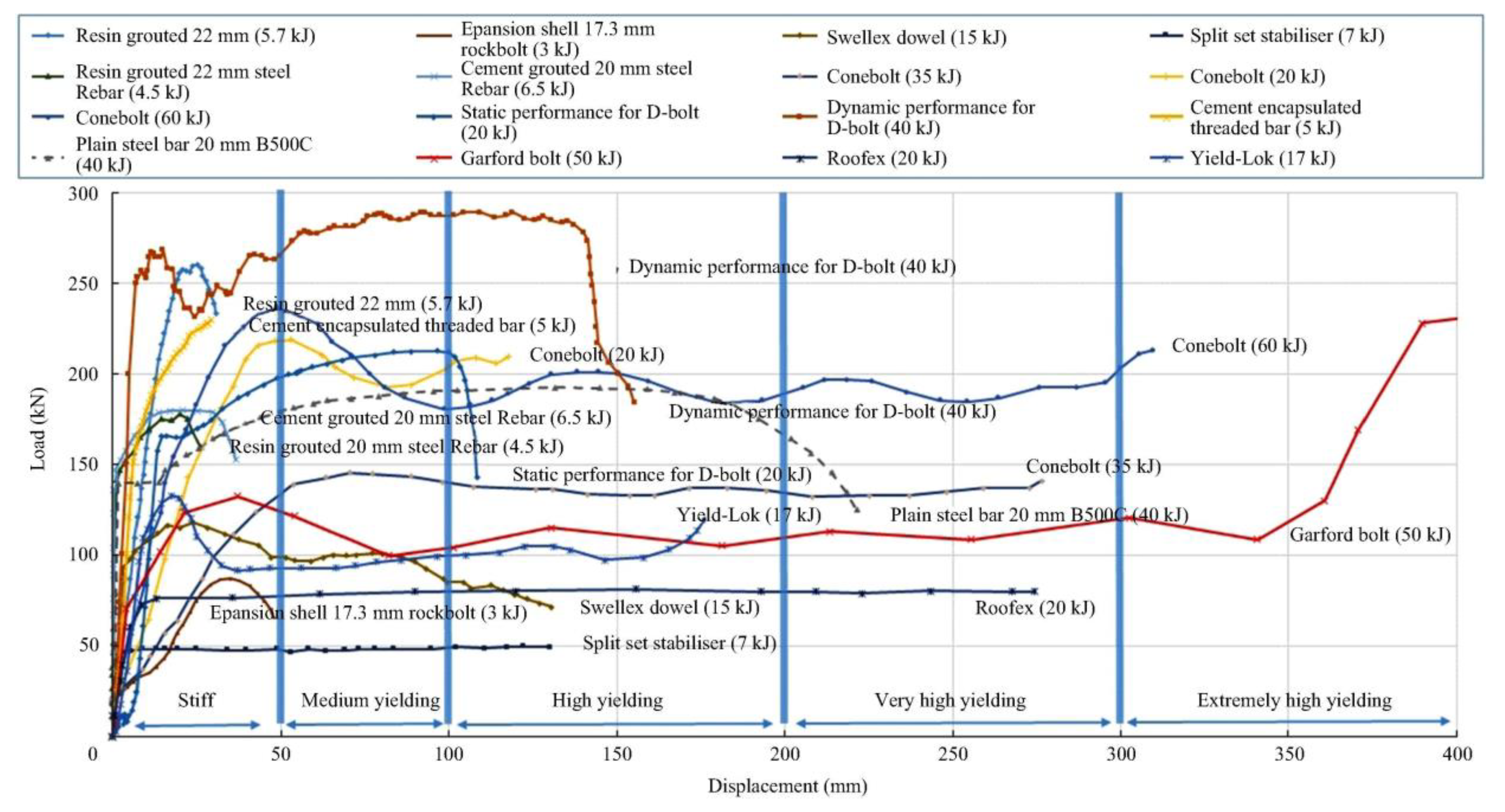Applsci 12 00974 g015 550