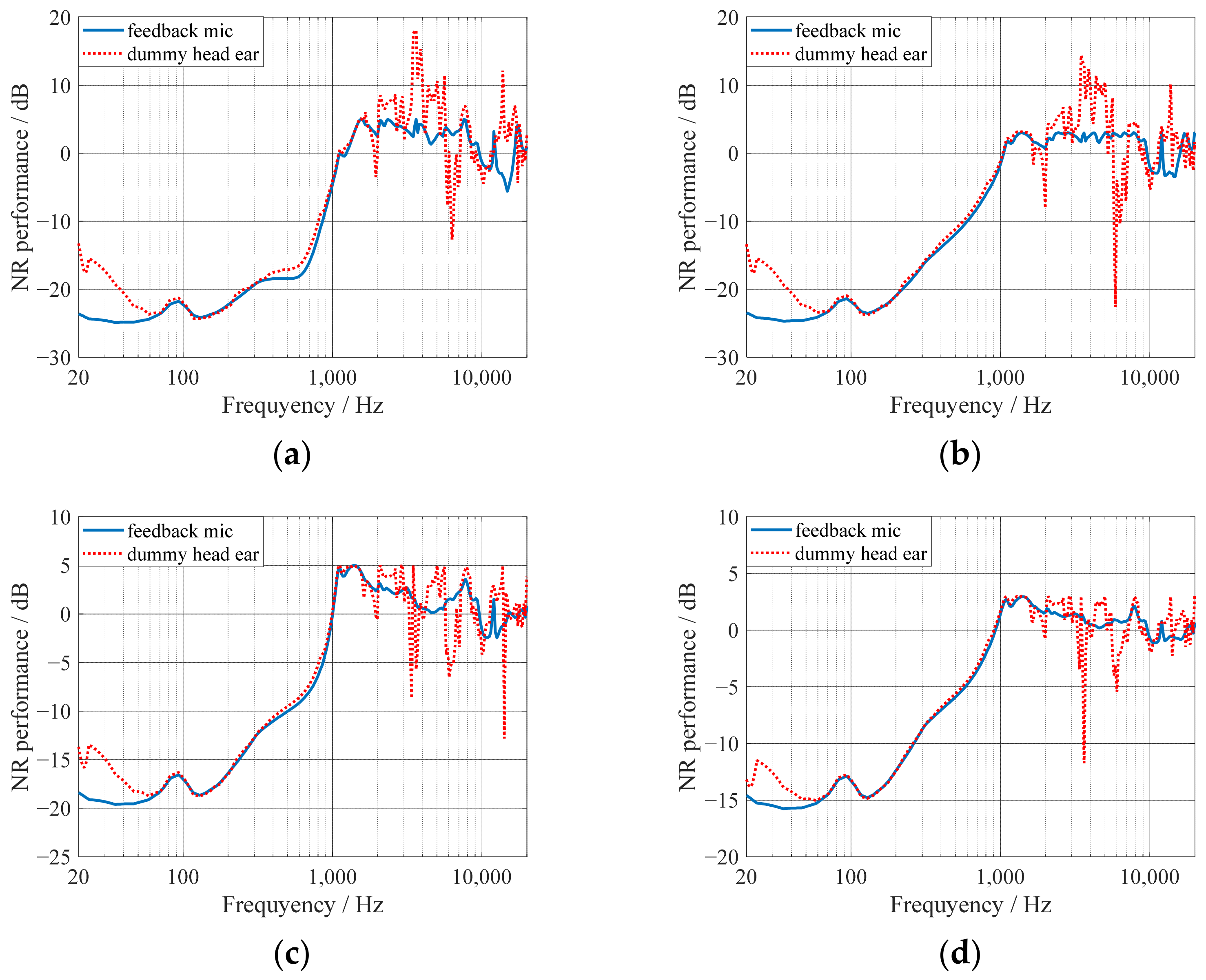 Applsci 12 00977 g005 550