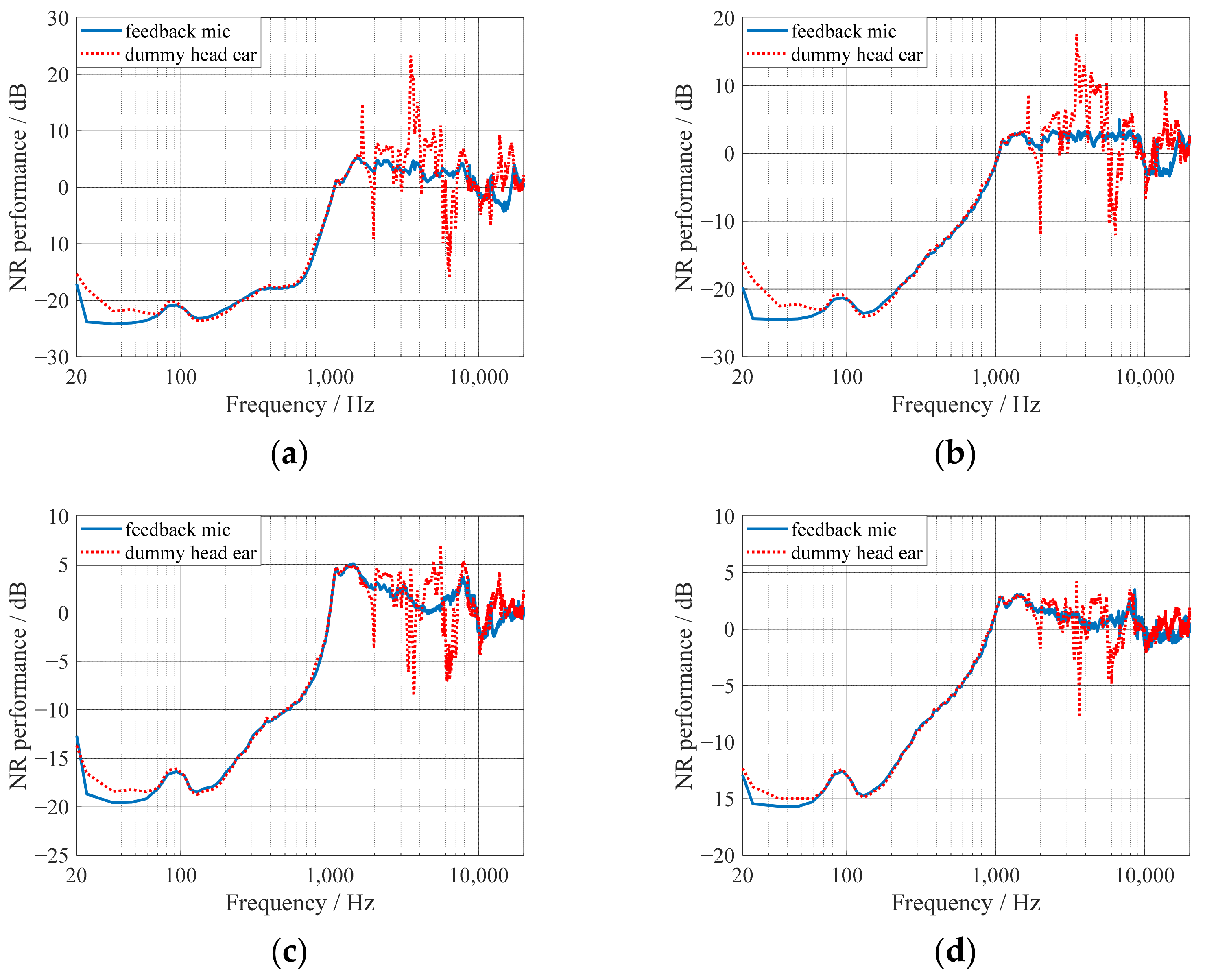 Applsci 12 00977 g006 550