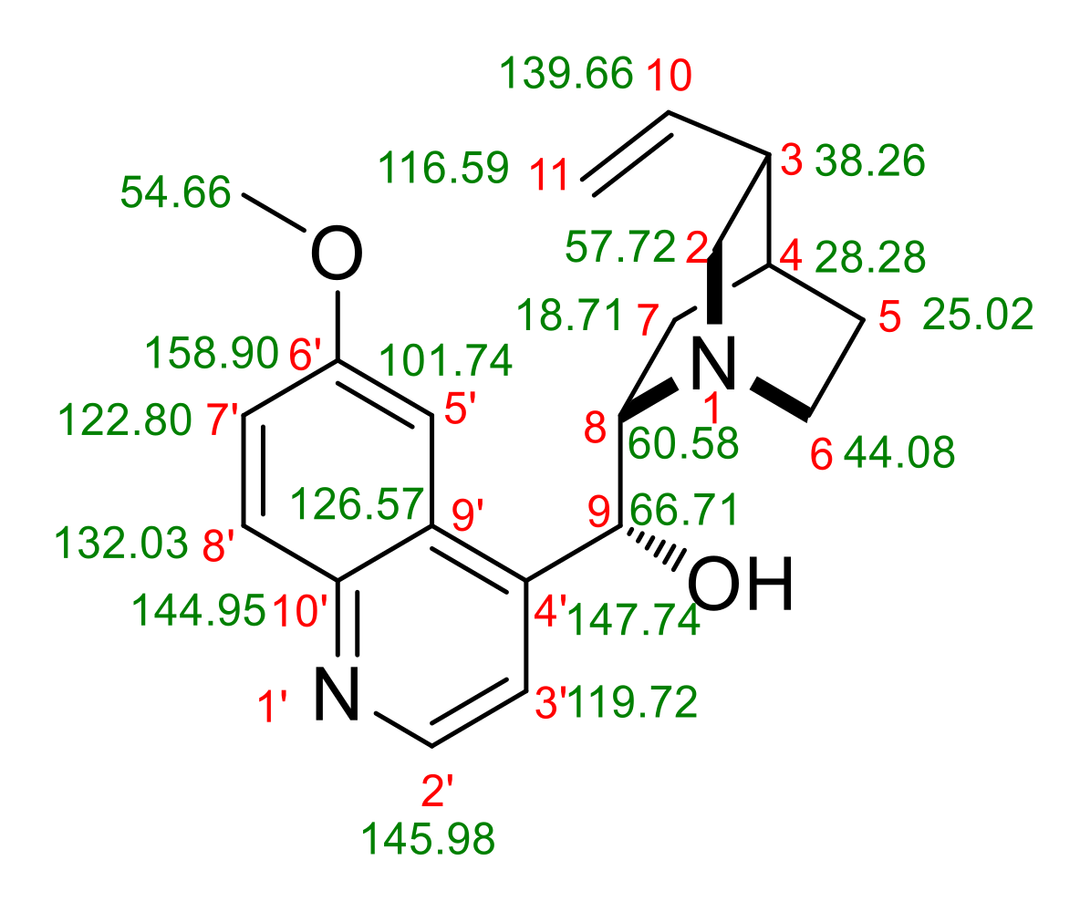Applsci 12 00978 g001 550