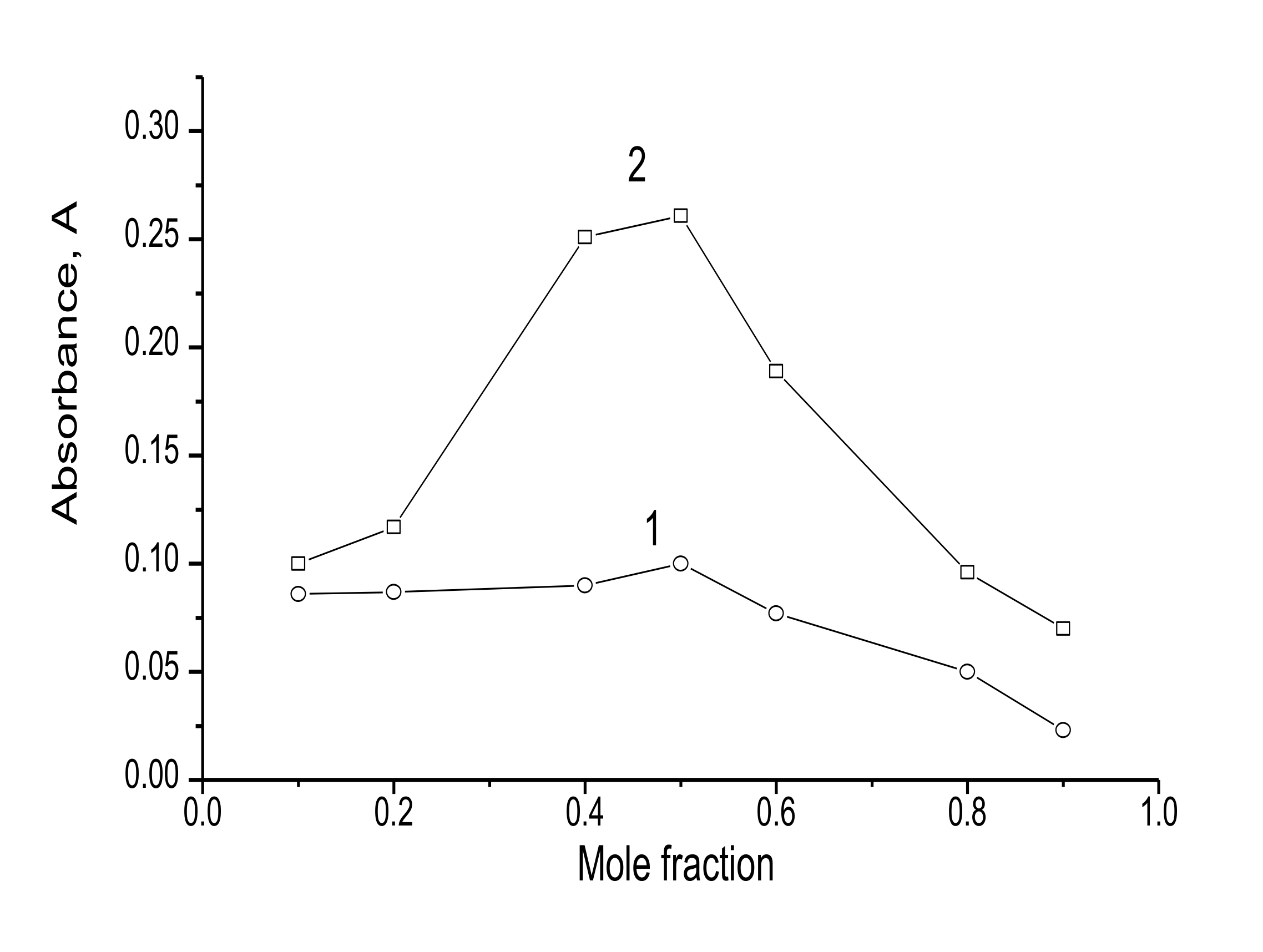 Applsci 12 00978 g003 550