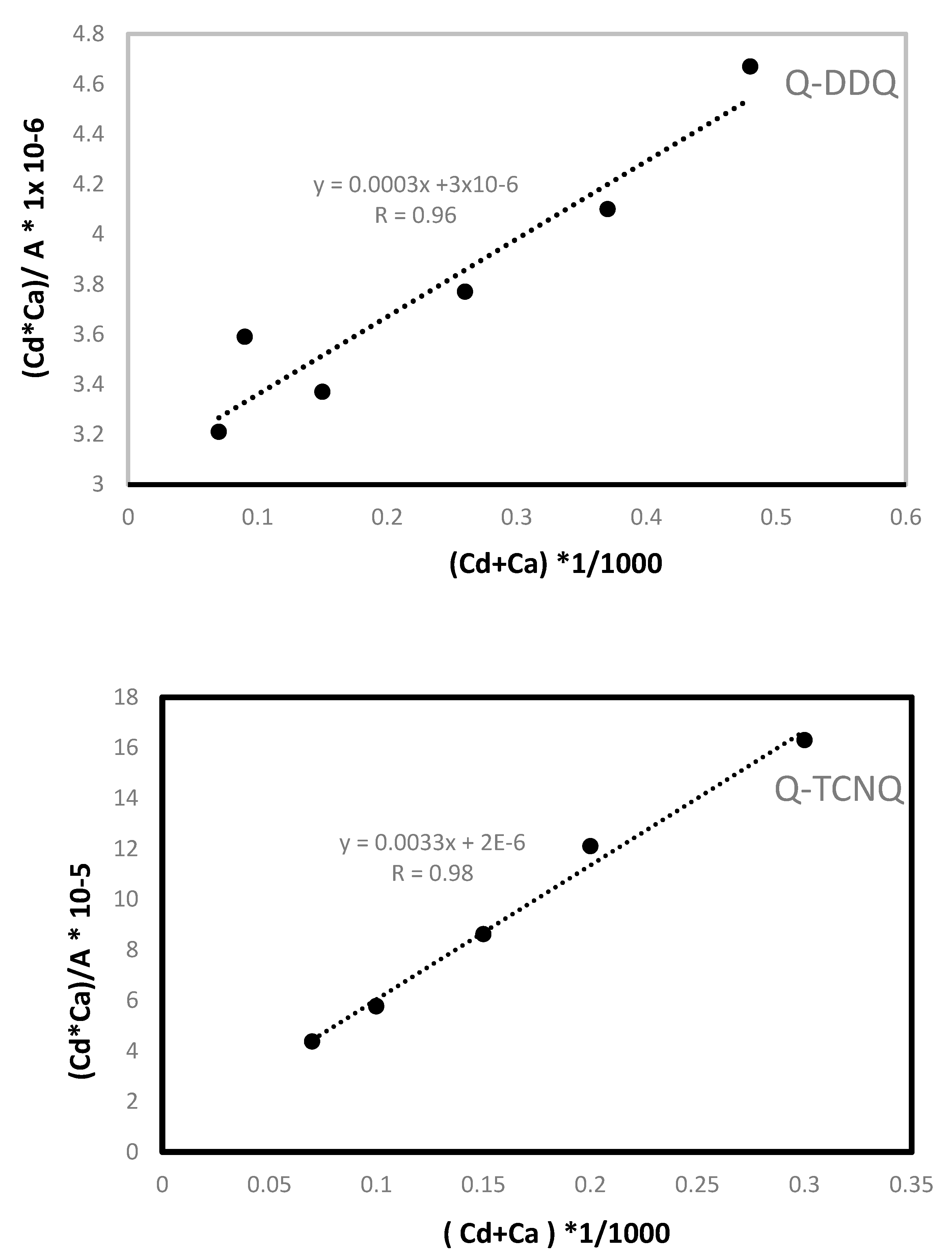 Applsci 12 00978 g004 550
