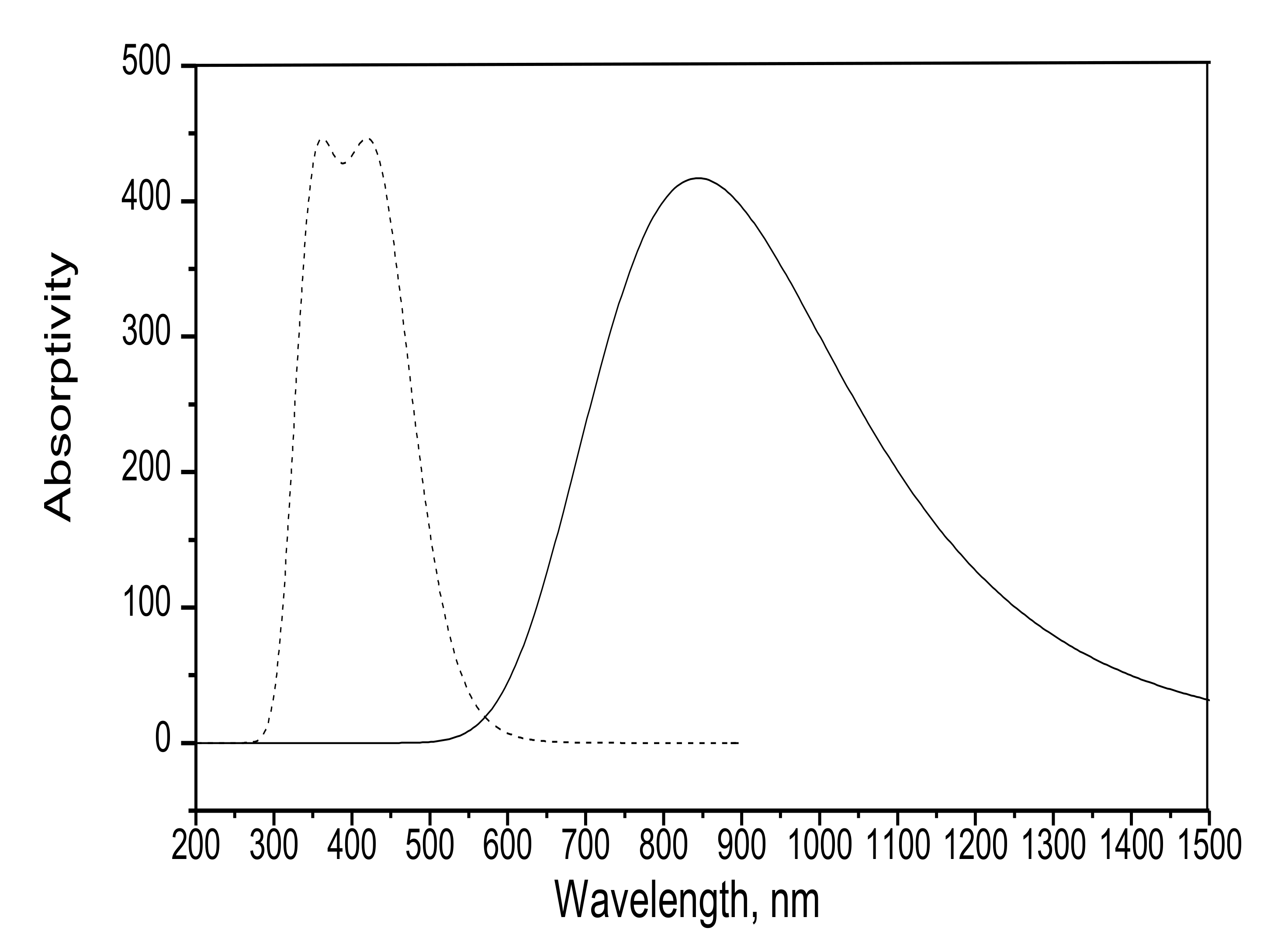Applsci 12 00978 g009 550