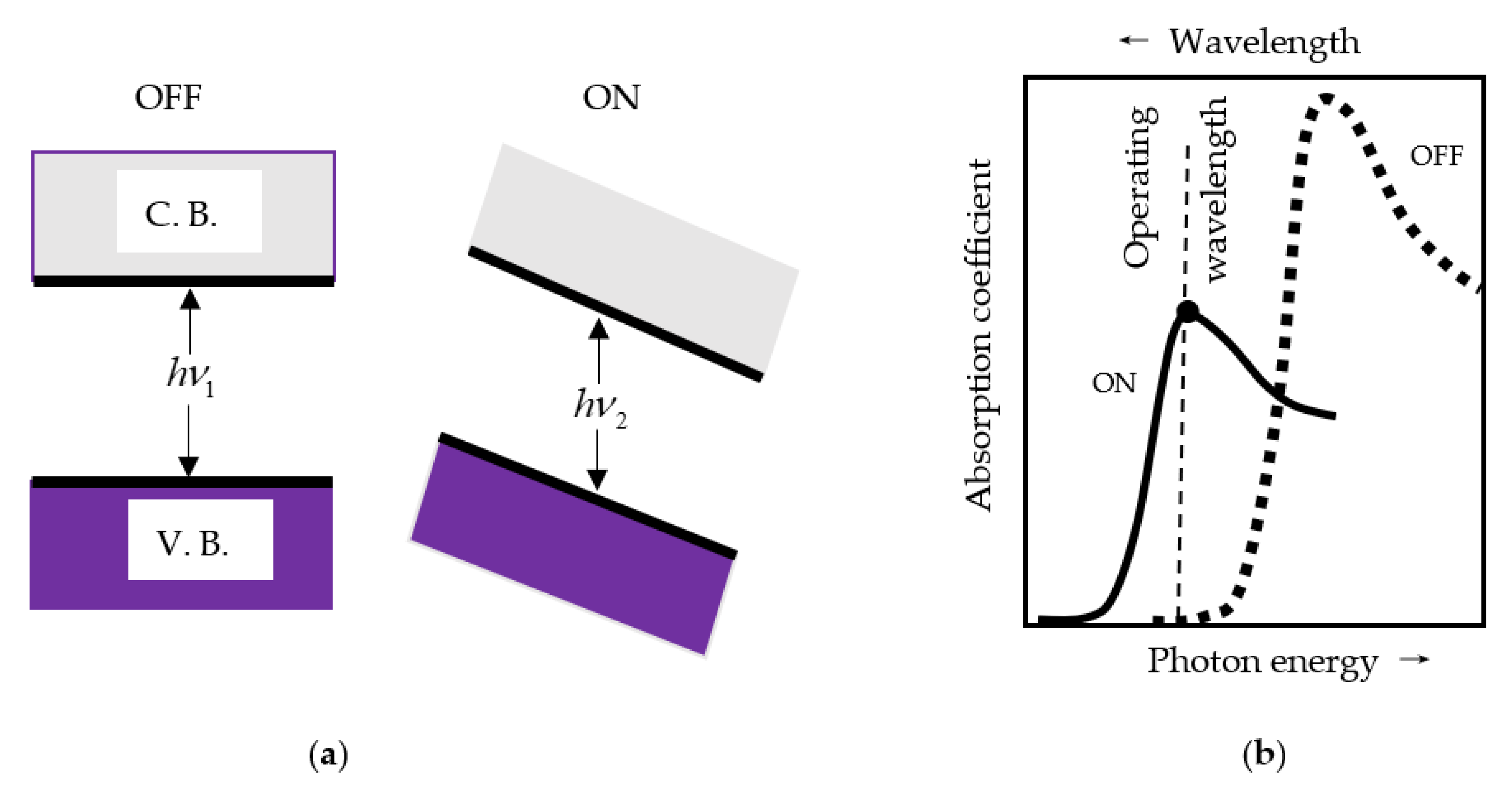 Applsci 12 00979 g001 550