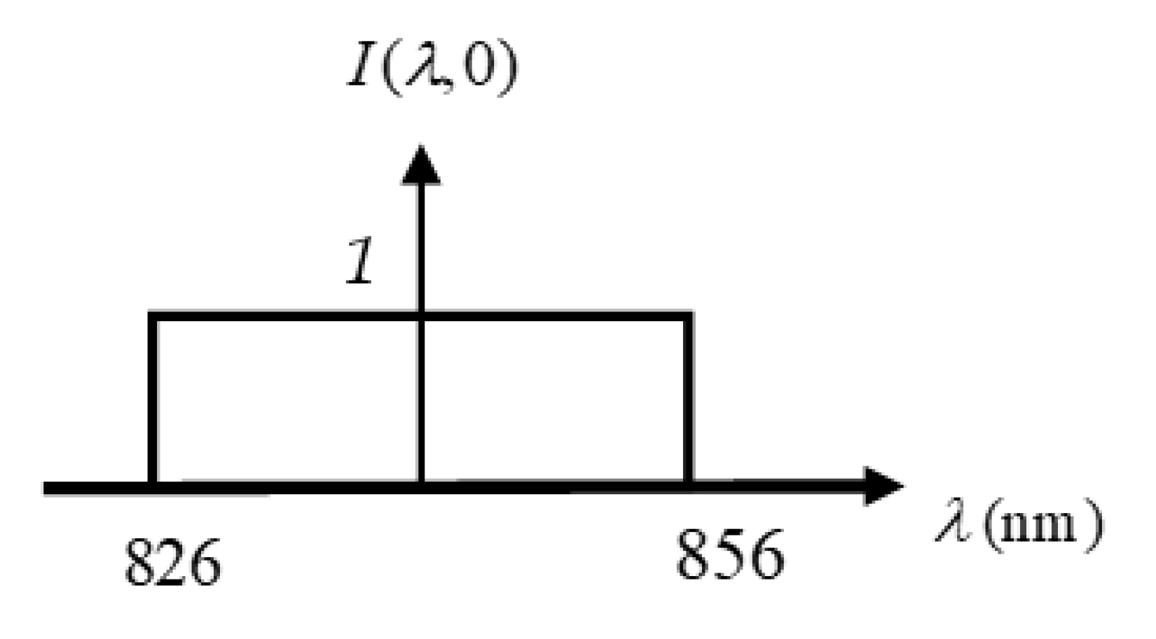 Applsci 12 00979 g004 550