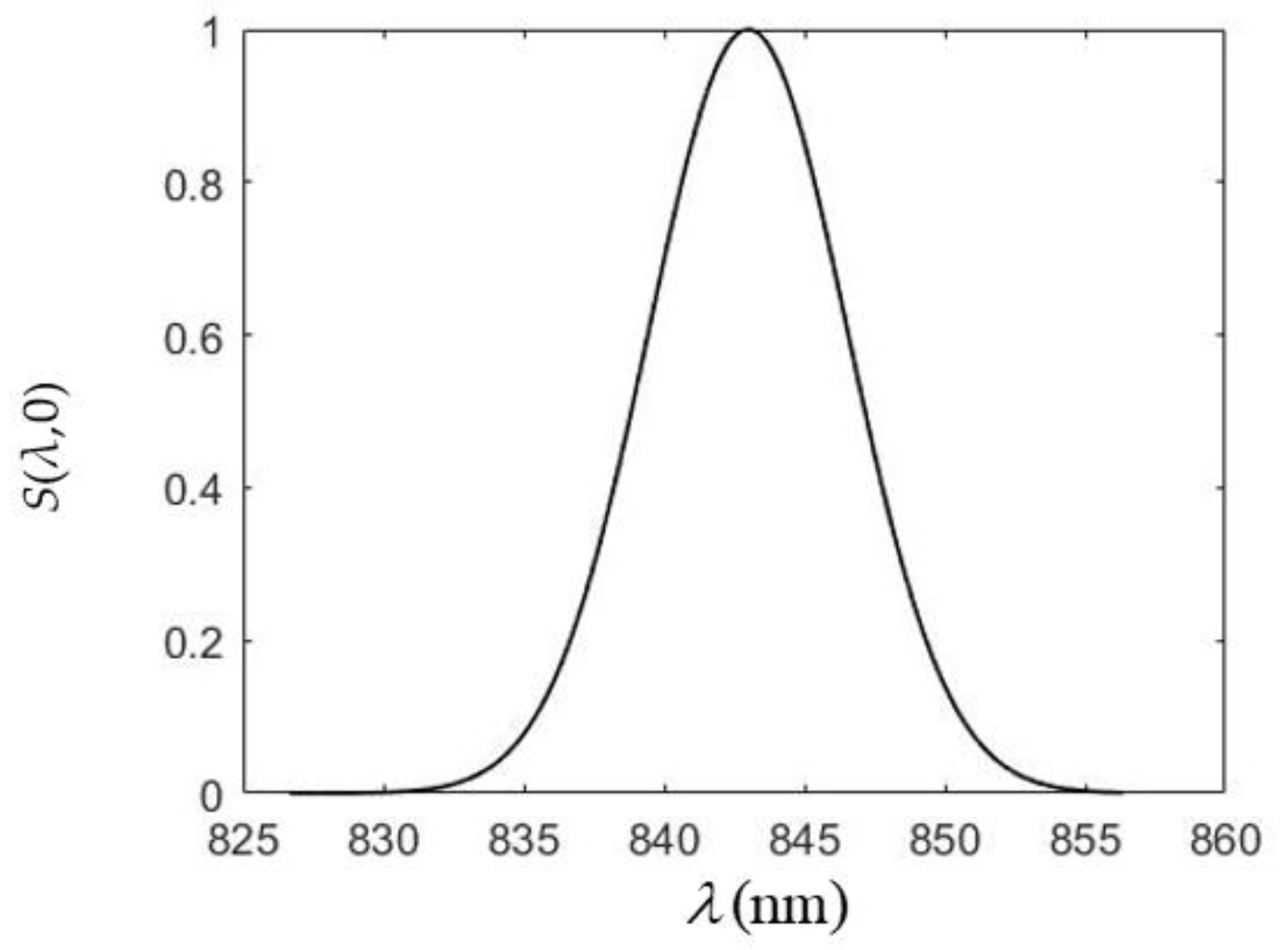 Applsci 12 00979 g006 550