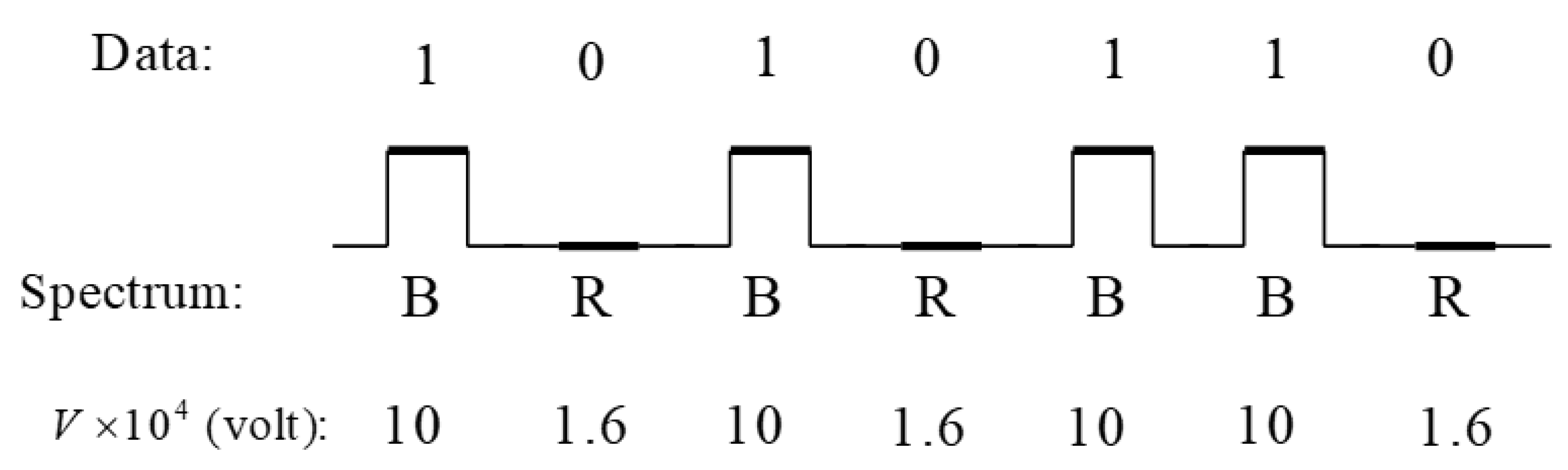 Applsci 12 00979 g008 550