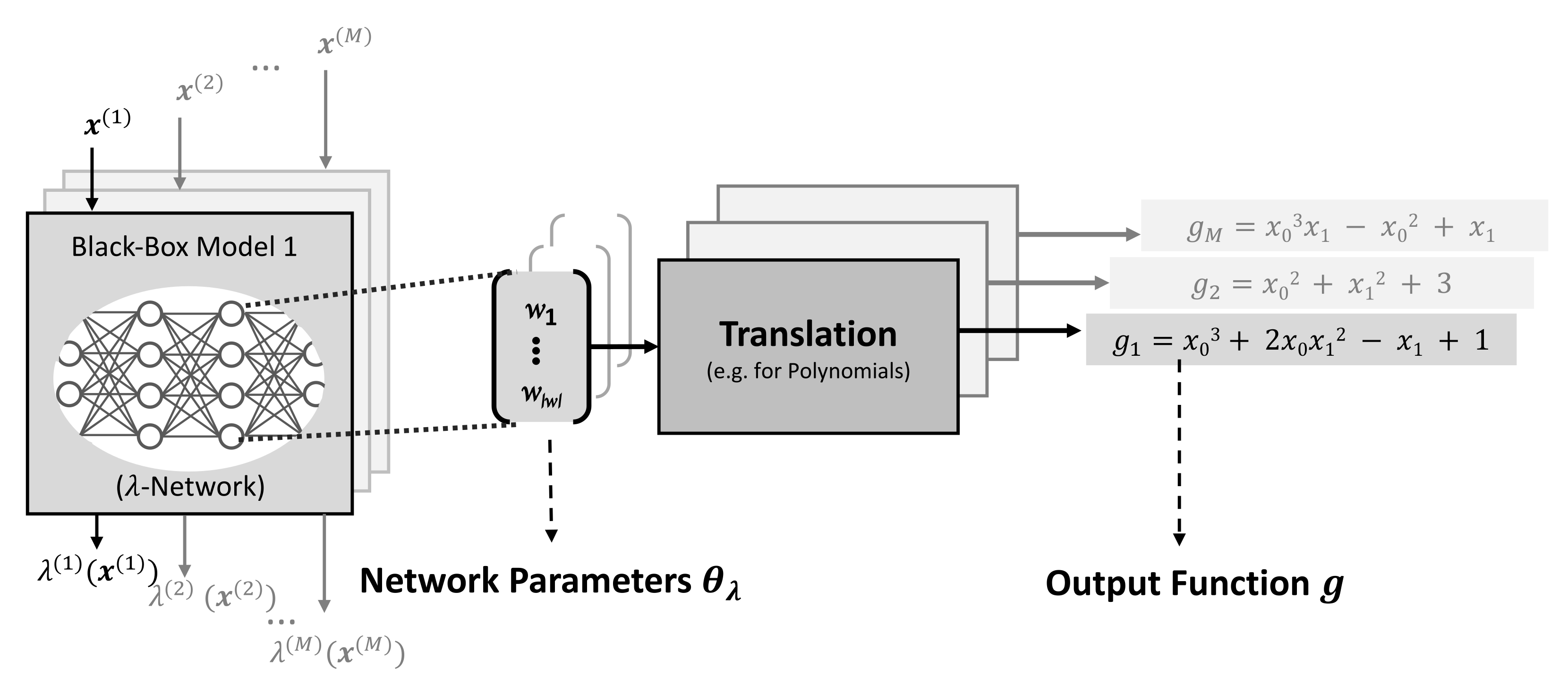 Applsci 12 00980 g001 550