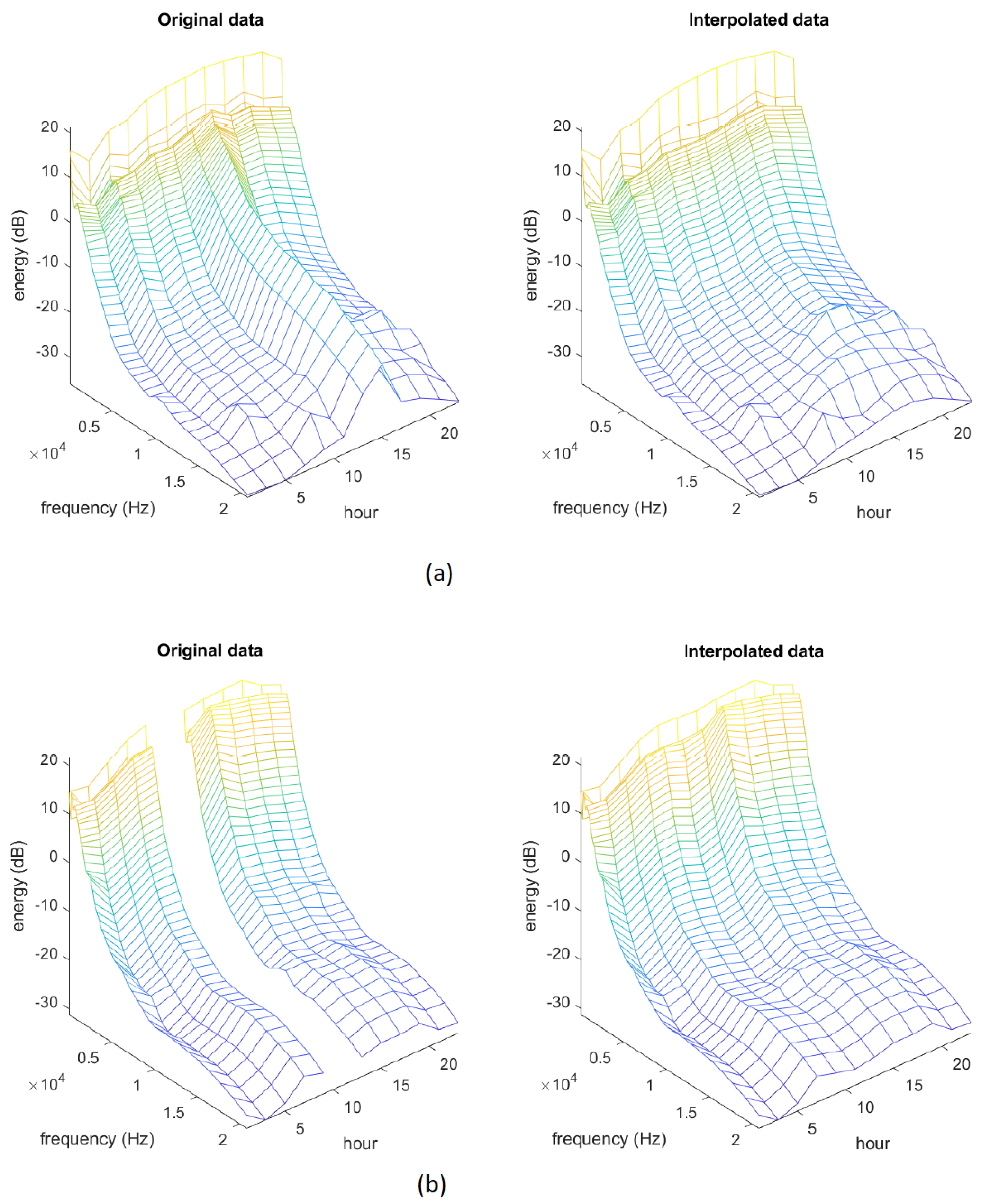 Applsci 12 00981 g004 550