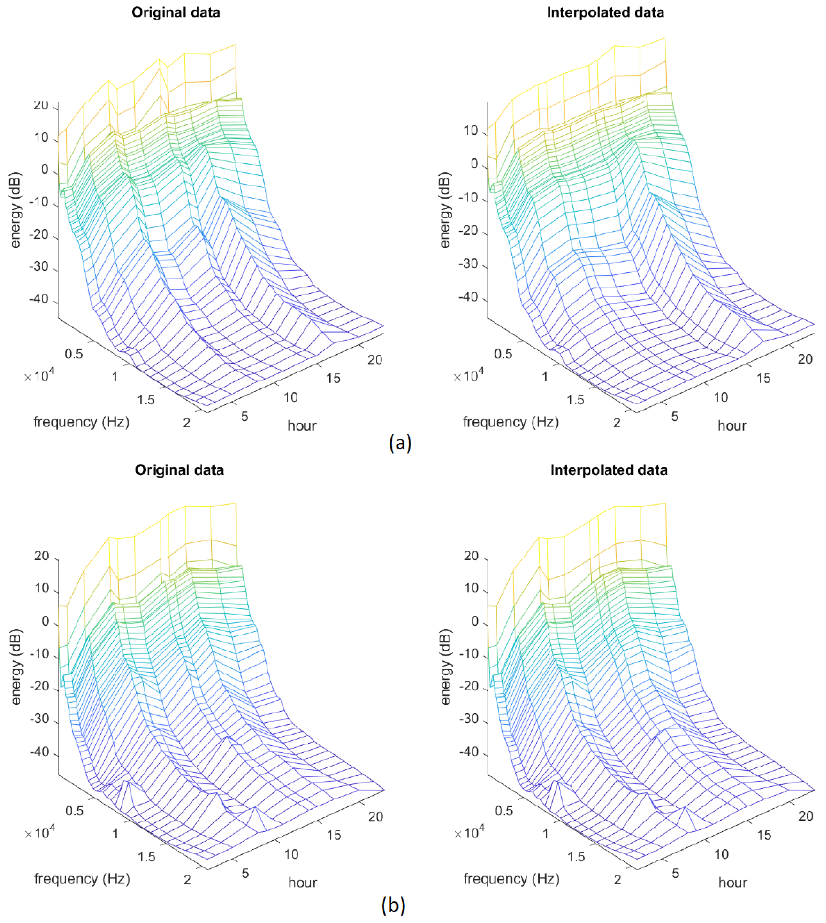 Applsci 12 00981 g011 550