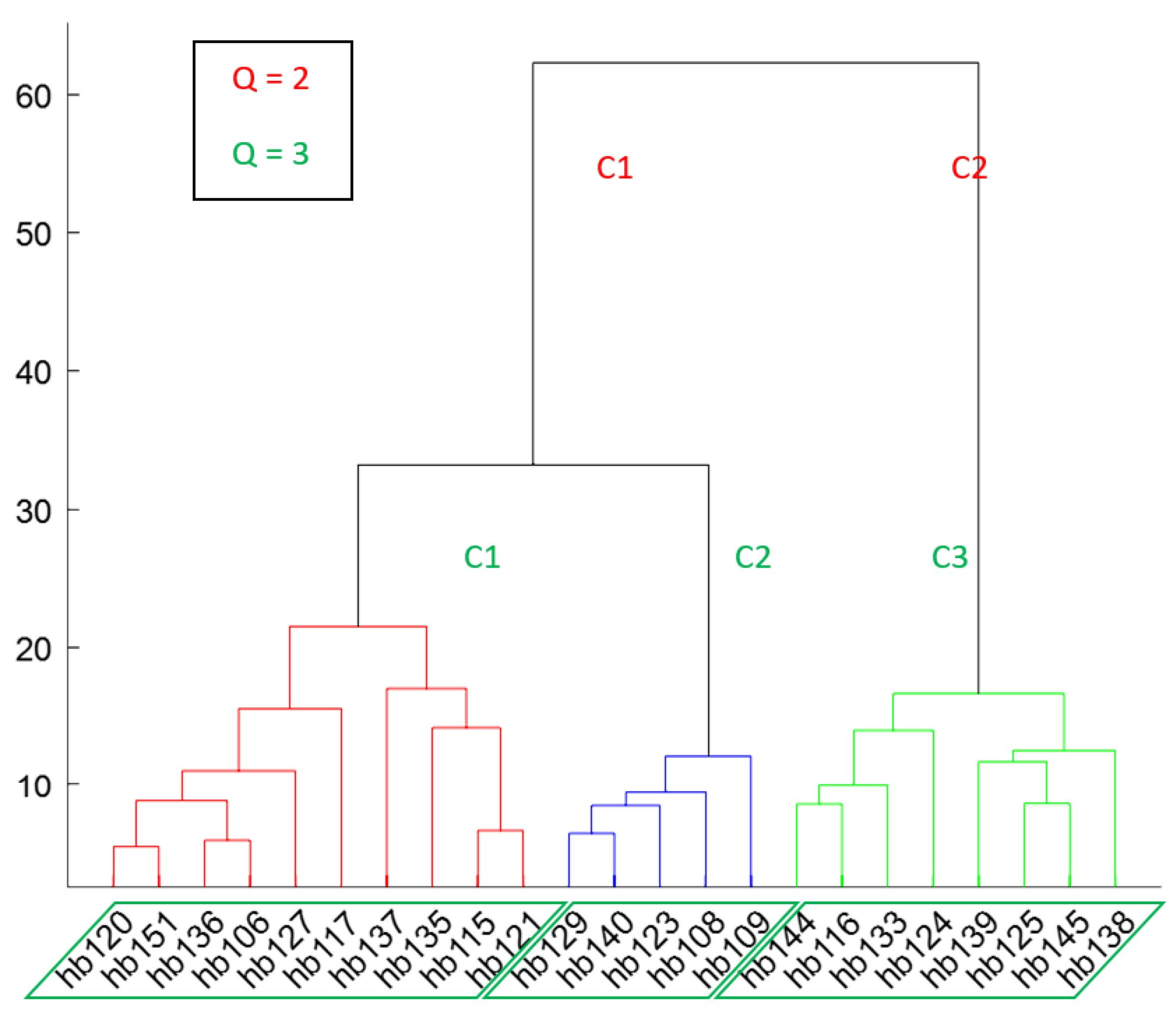 Applsci 12 00981 g013 550