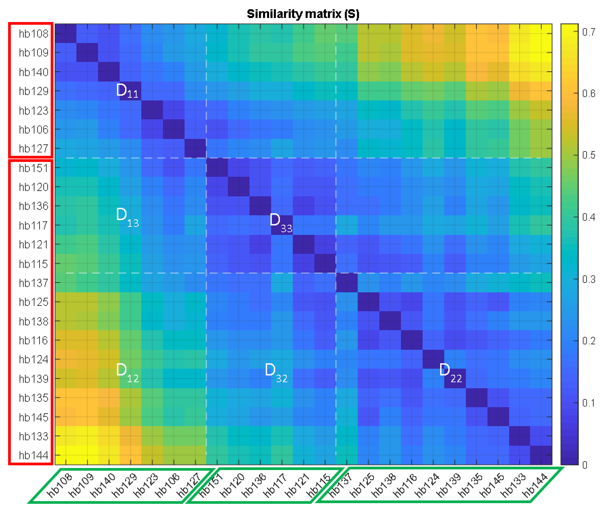 Applsci 12 00981 g017 550