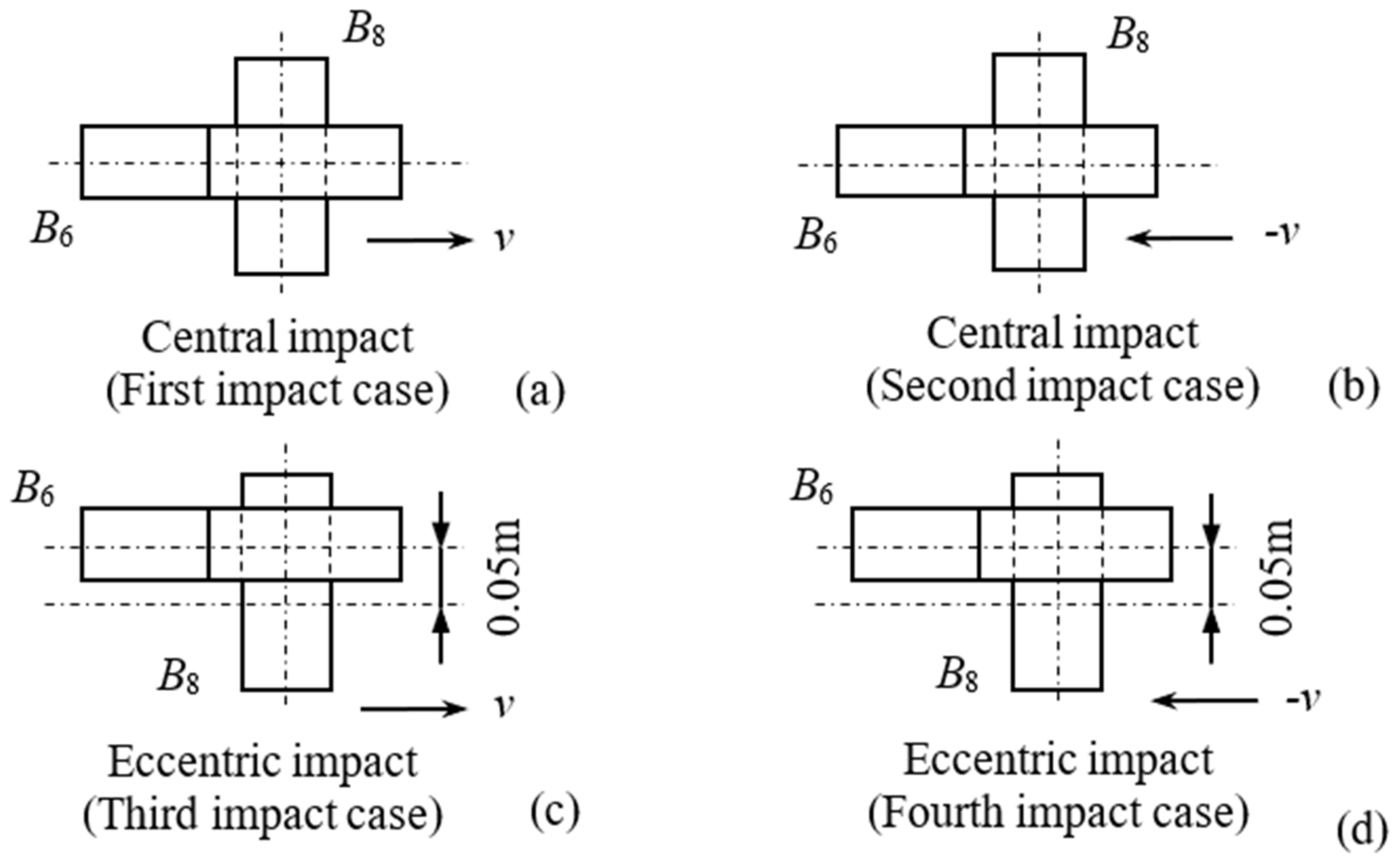 Applsci 12 00984 g009