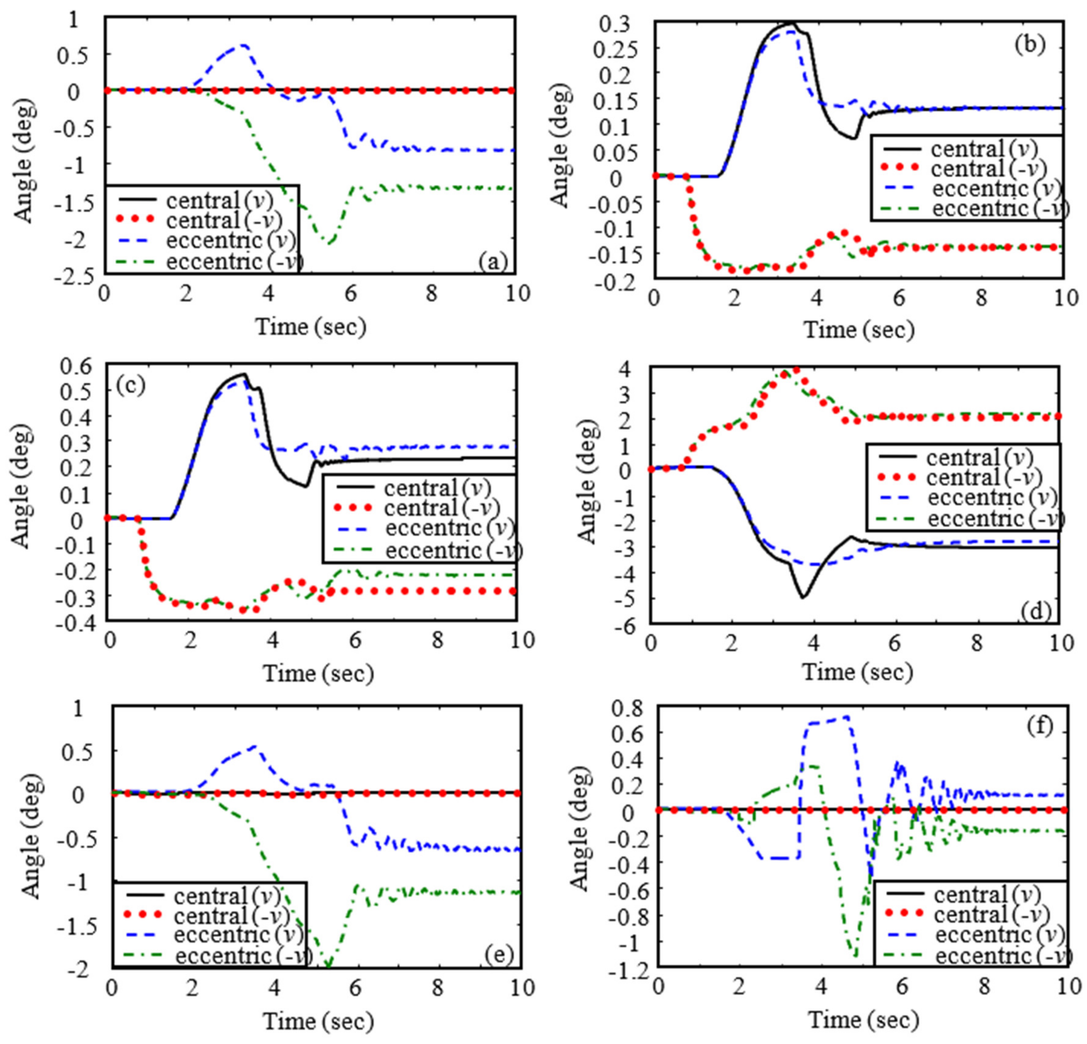 Applsci 12 00984 g015