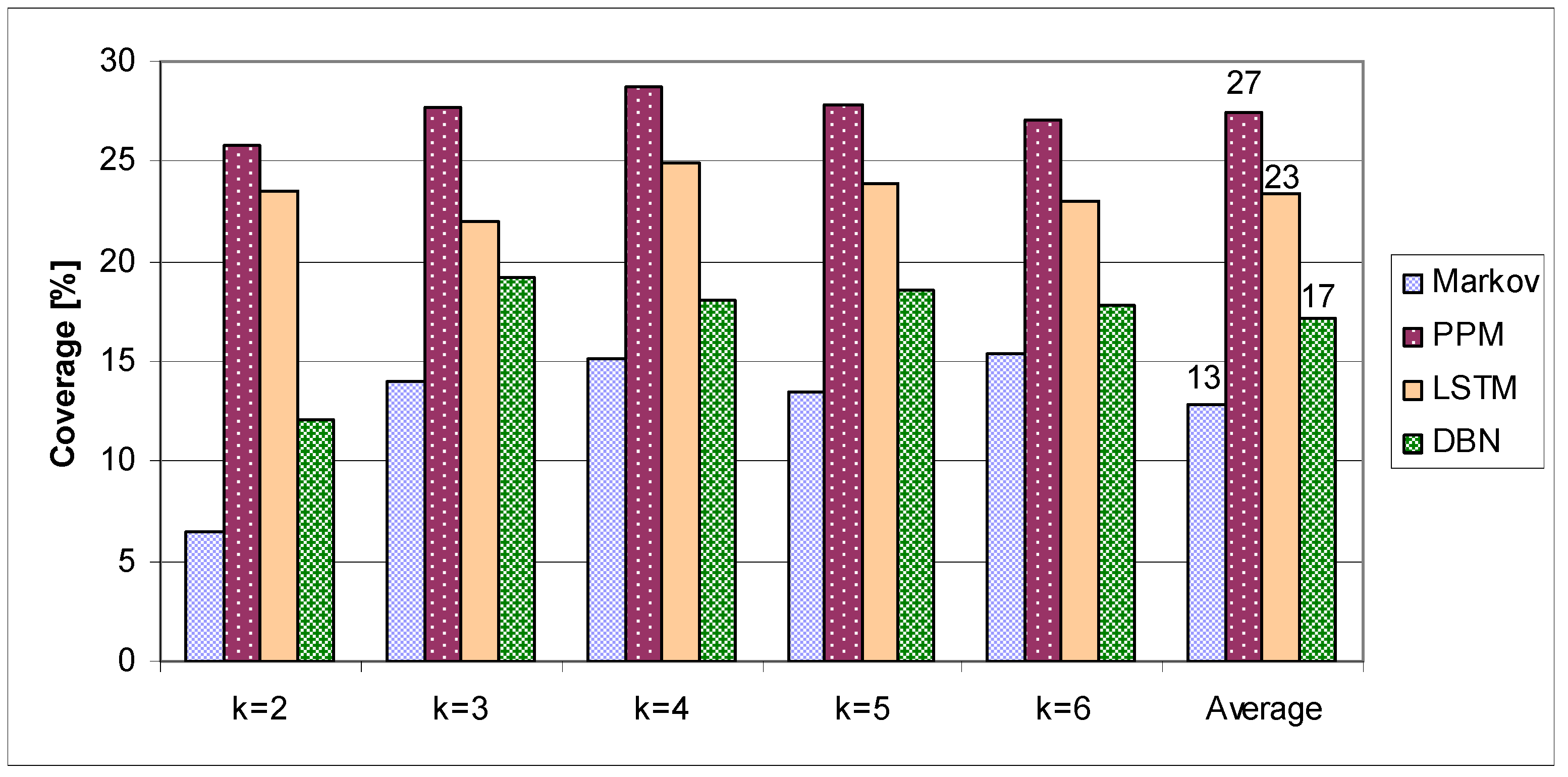 Applsci 12 00985 g012 Applsci 12 00985 g012
