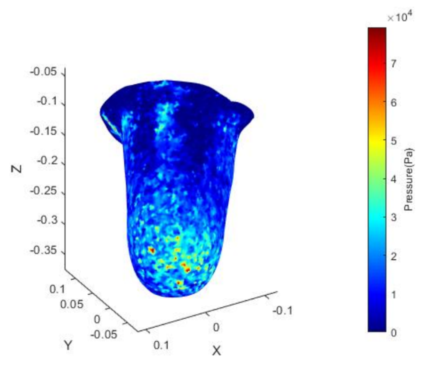 Applsci 12 00986 g005 Applsci 12 00986 g005