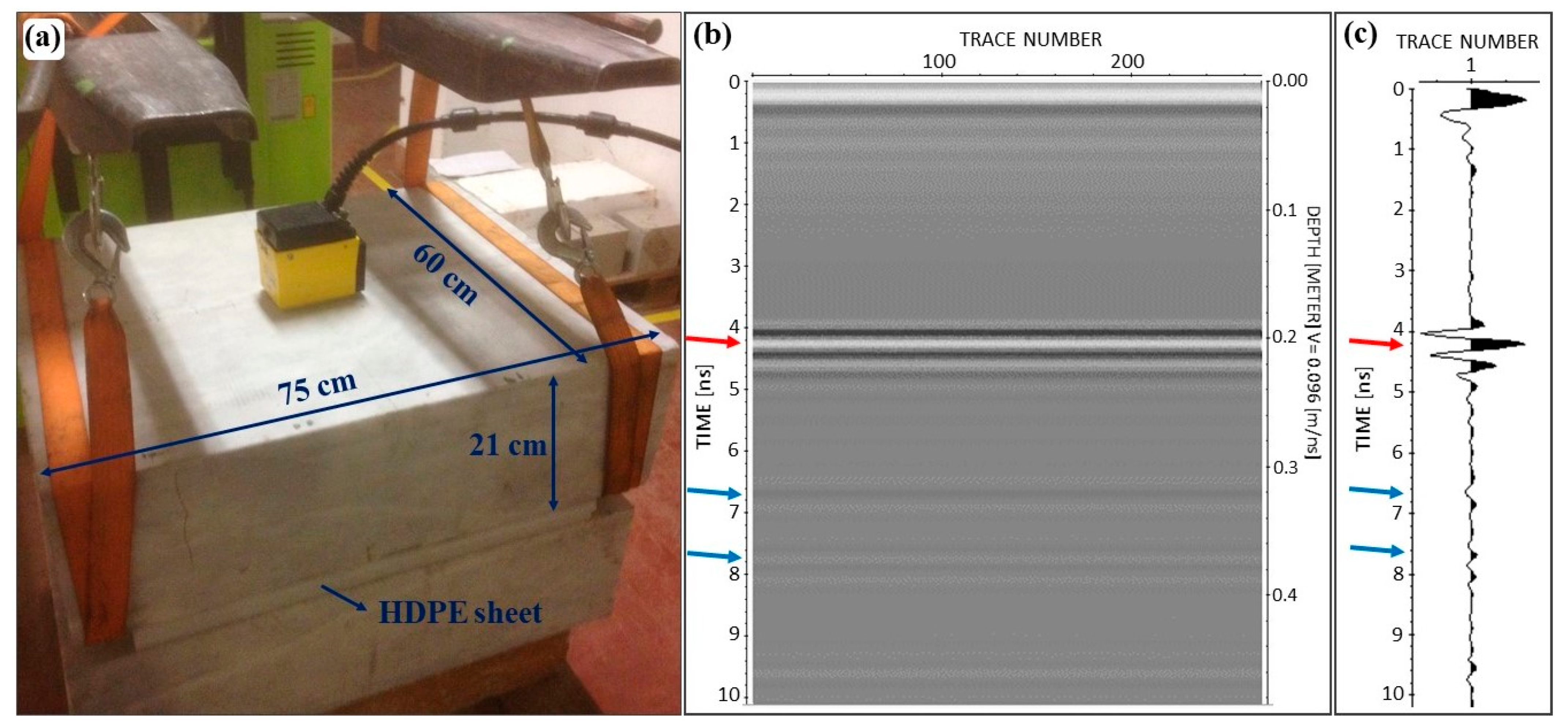 Applsci 12 00987 g001 550