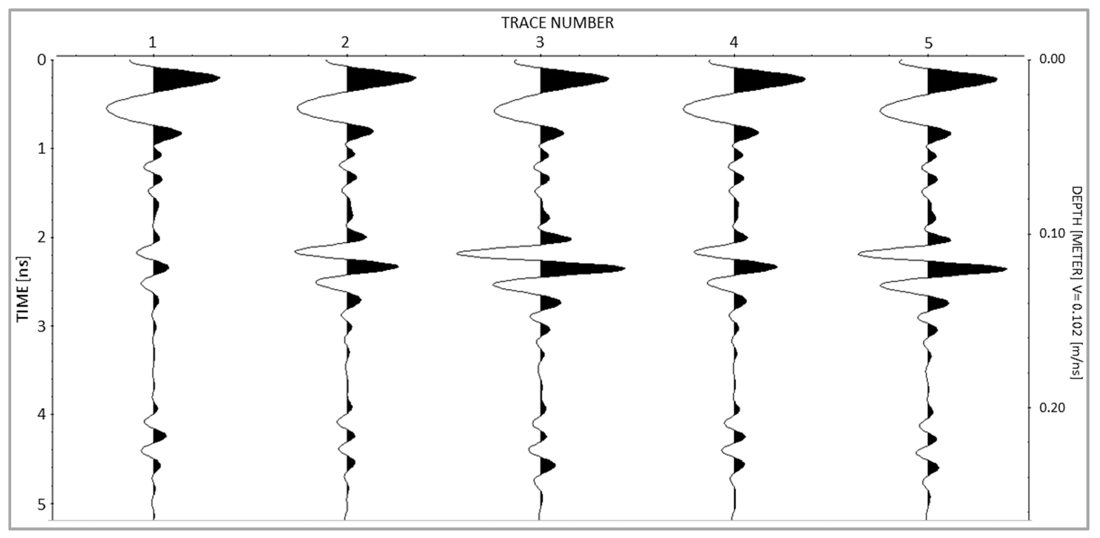 Applsci 12 00987 g005 550