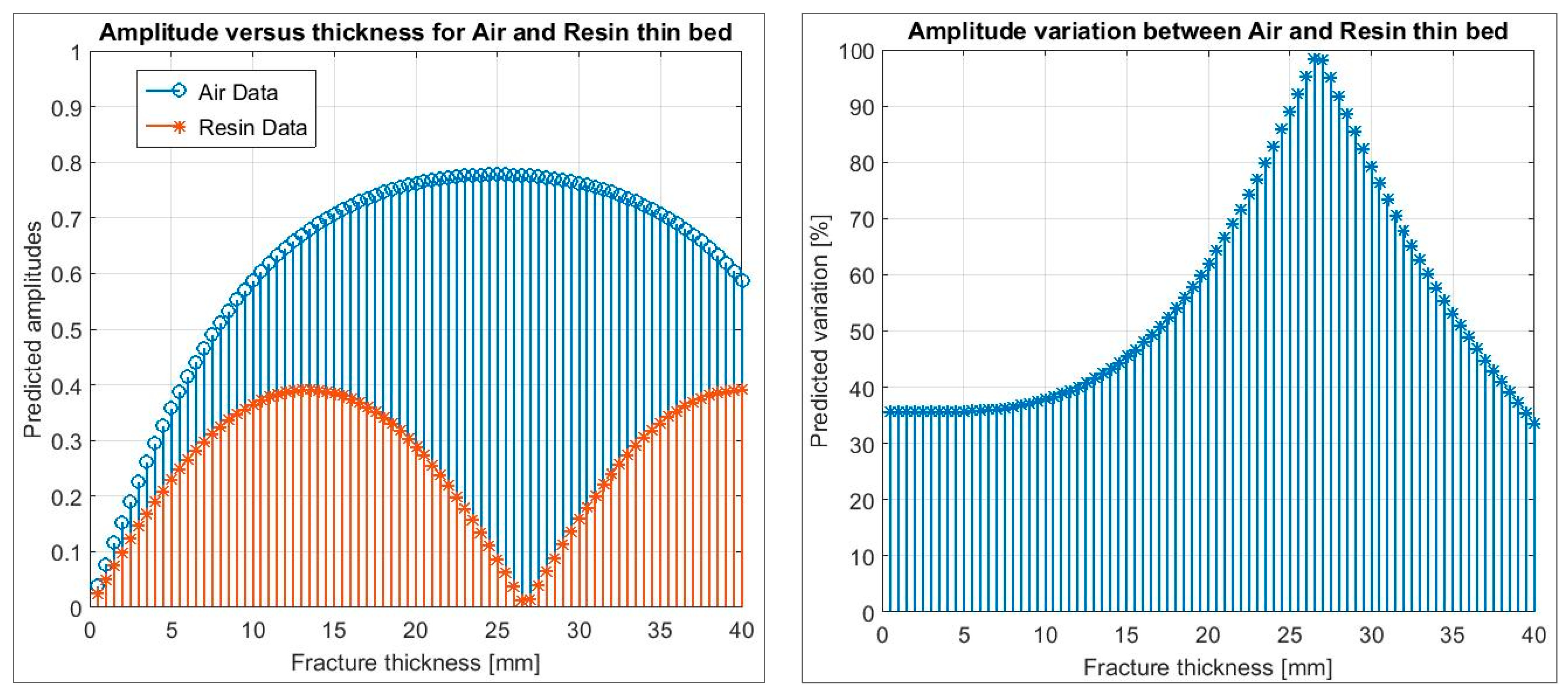 Applsci 12 00987 g007 550