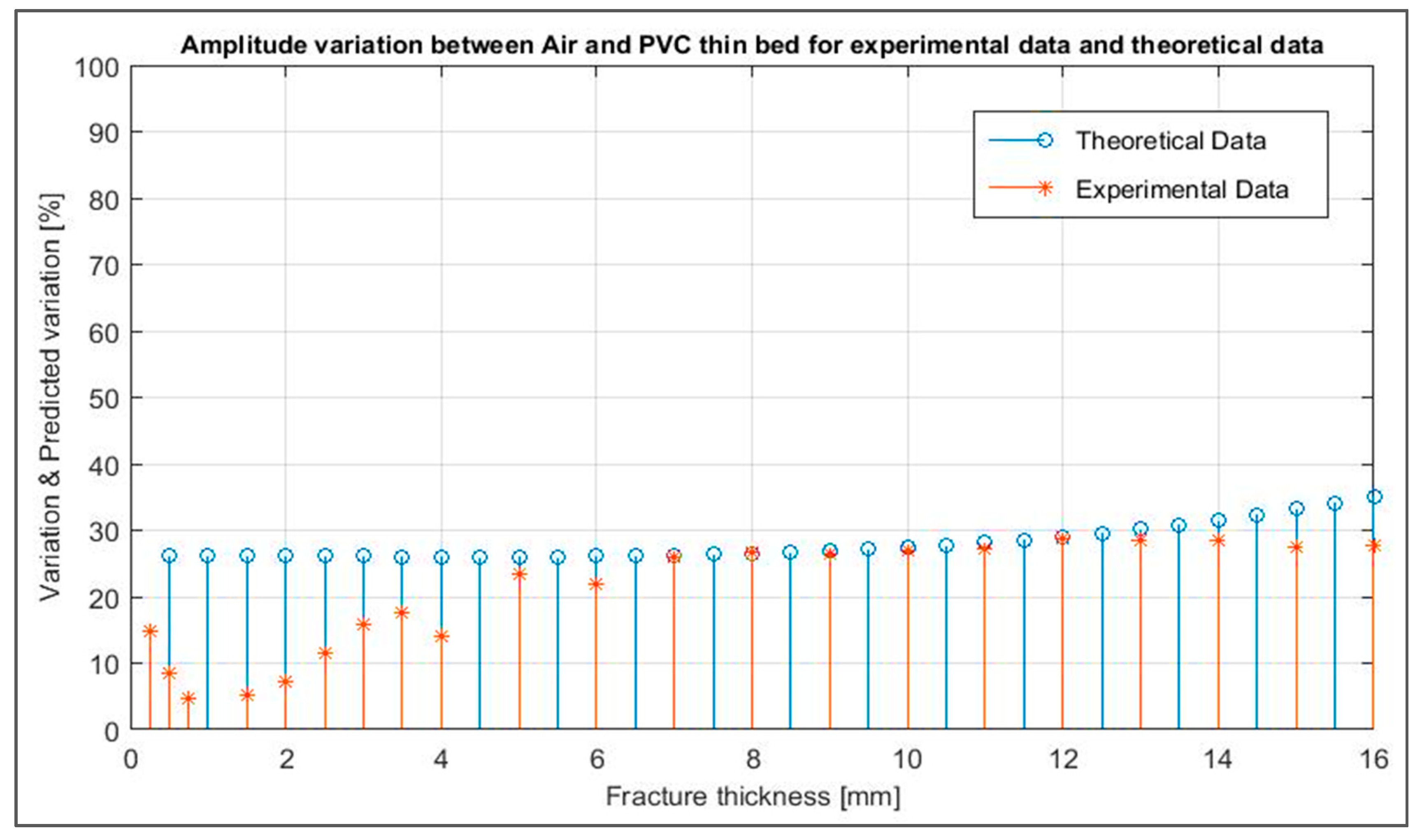 Applsci 12 00987 g010 550