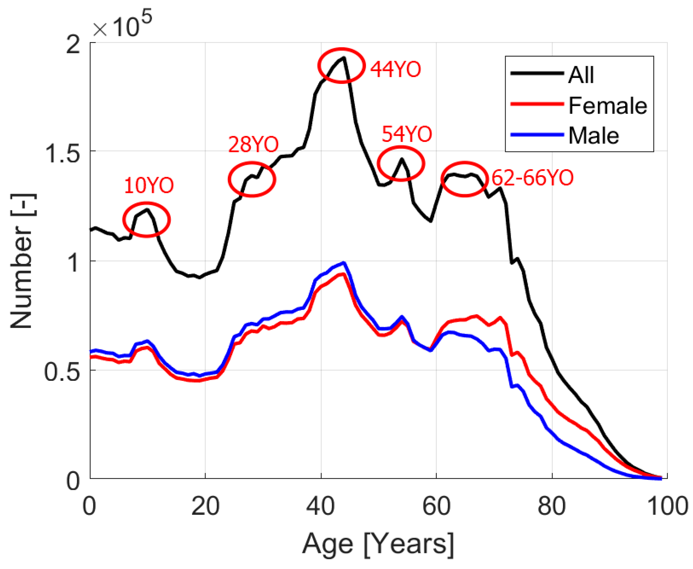 Applsci 12 00989 g001 Applsci 12 00989 g001