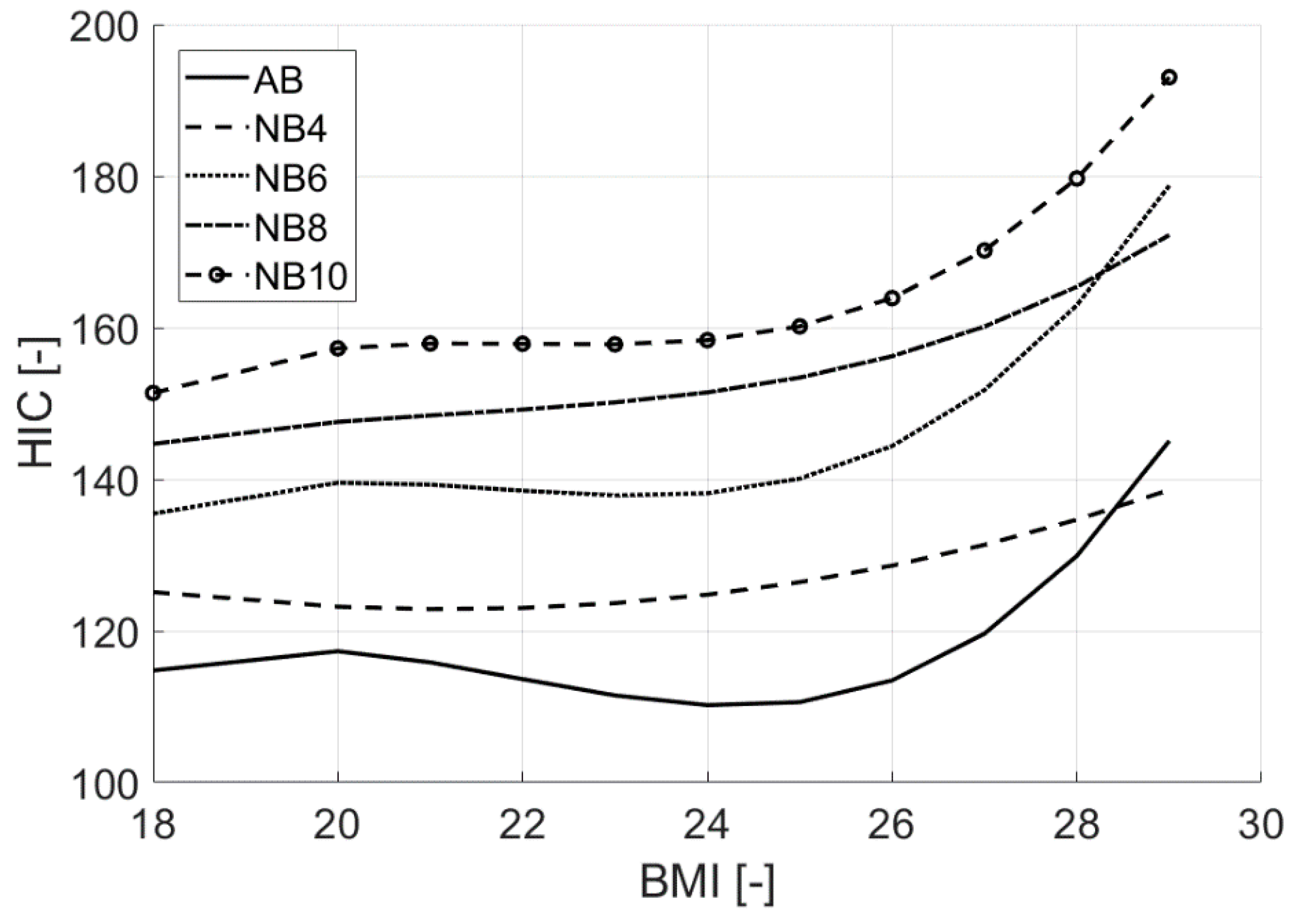 Applsci 12 00989 g005 Applsci 12 00989 g005