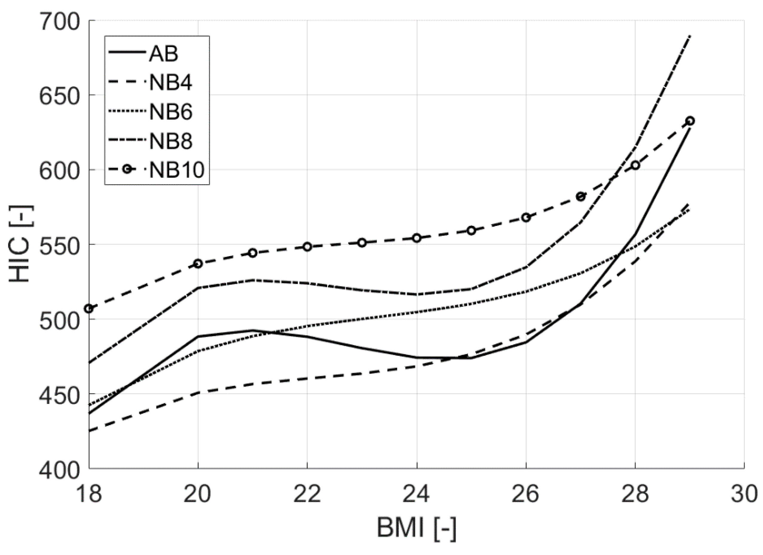 Applsci 12 00989 g007 Applsci 12 00989 g007