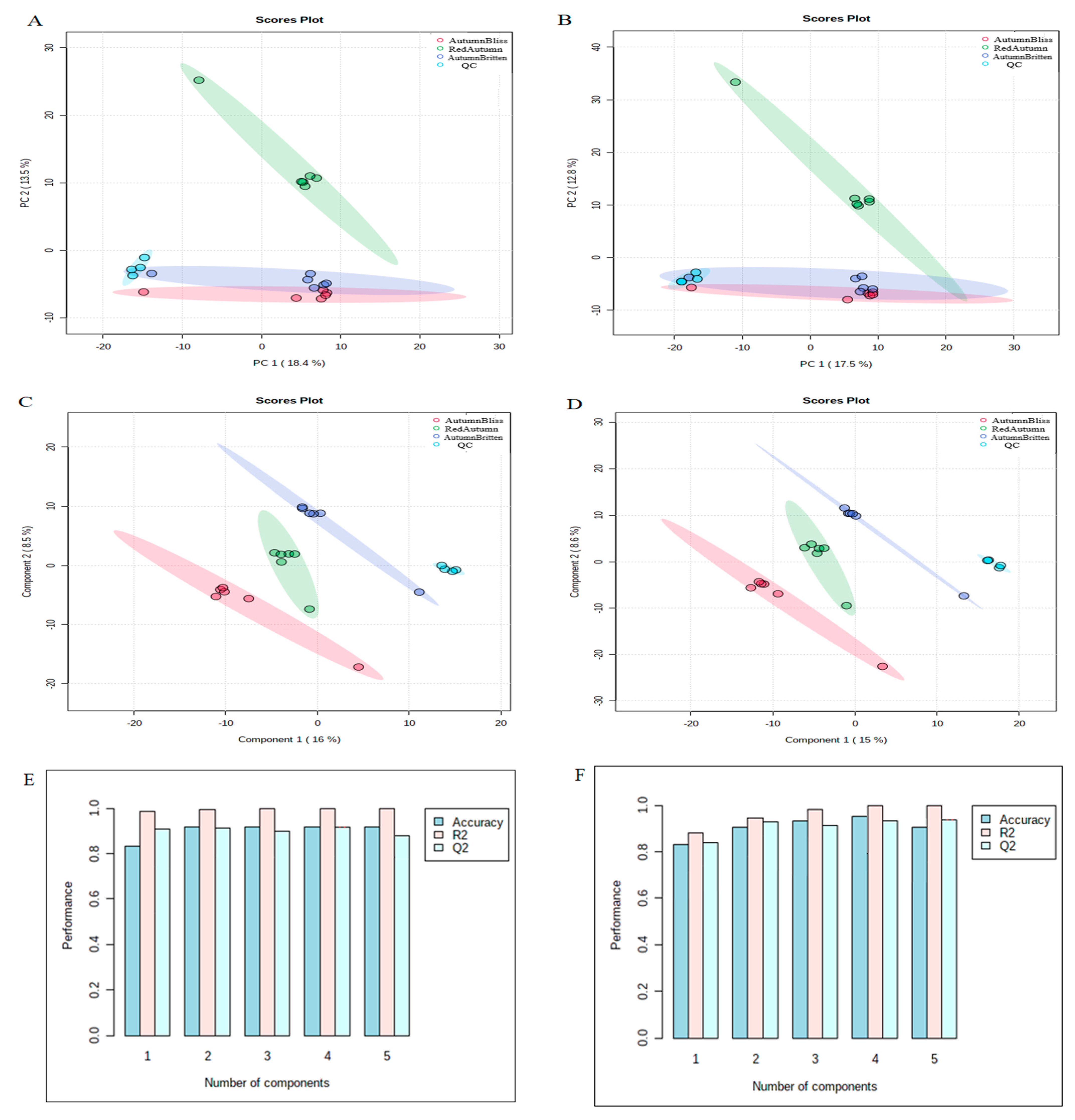 Applsci 12 00990 g001