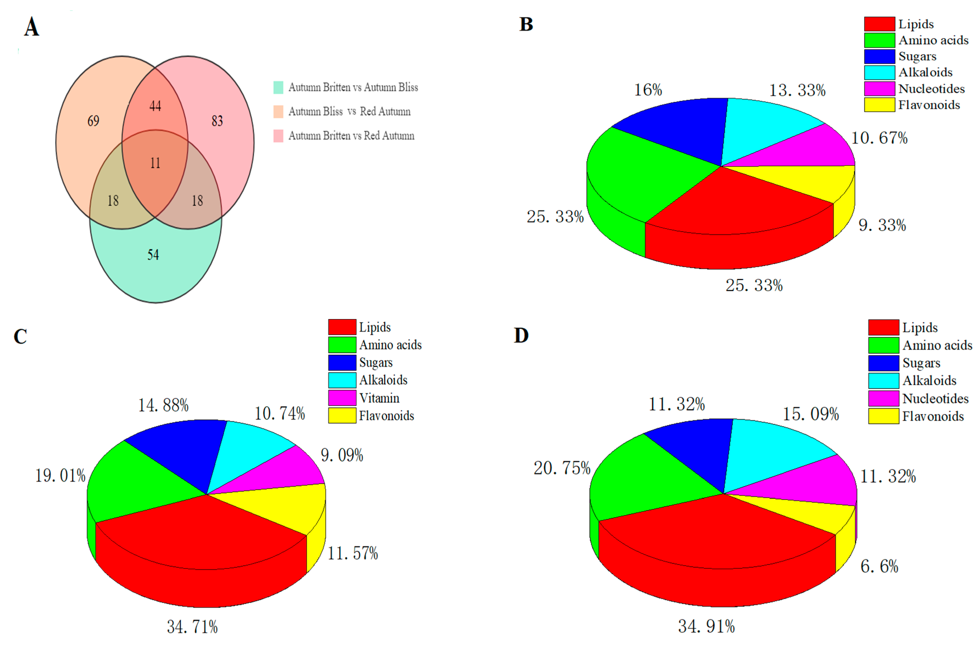 Applsci 12 00990 g004