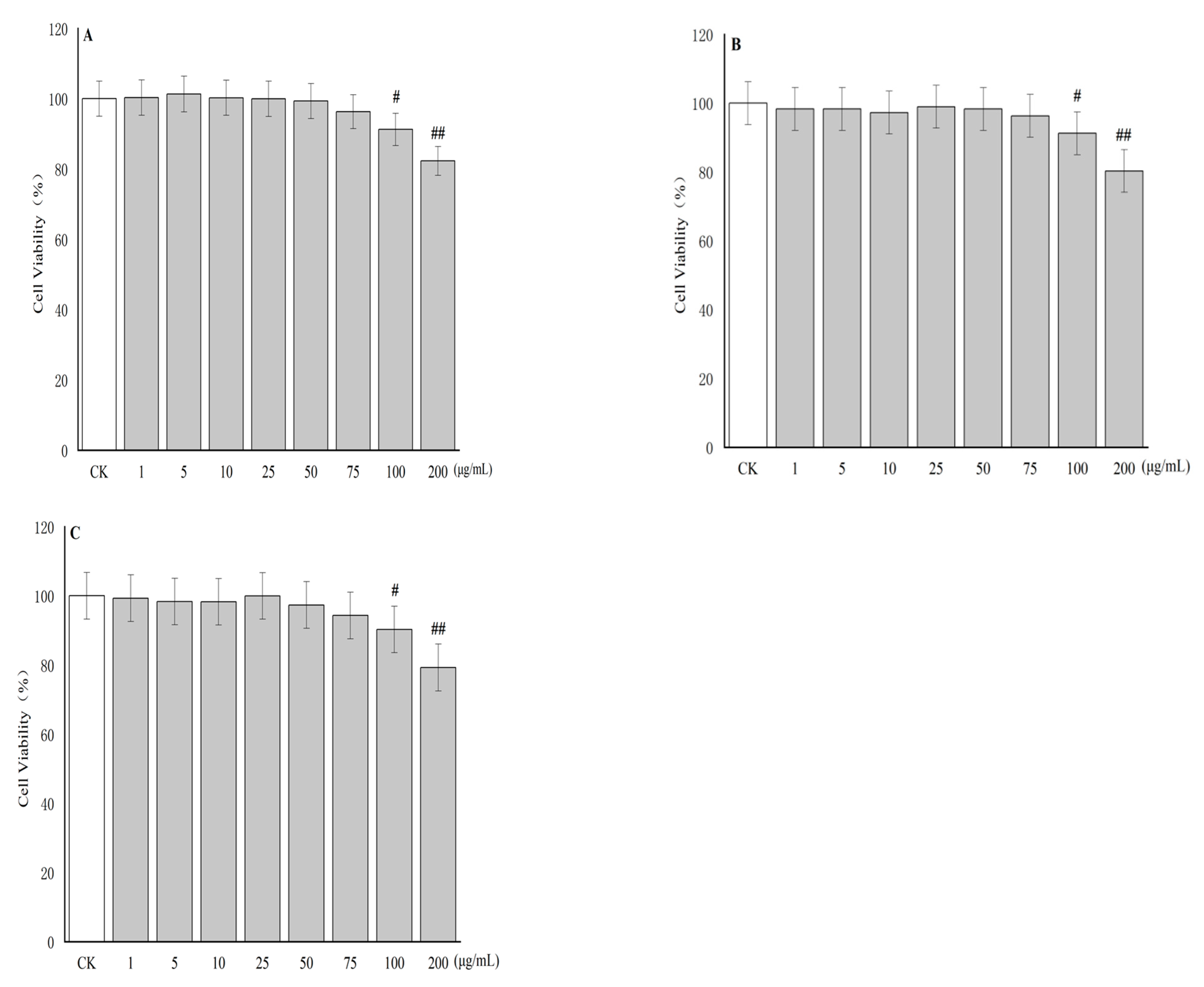 Applsci 12 00990 g005