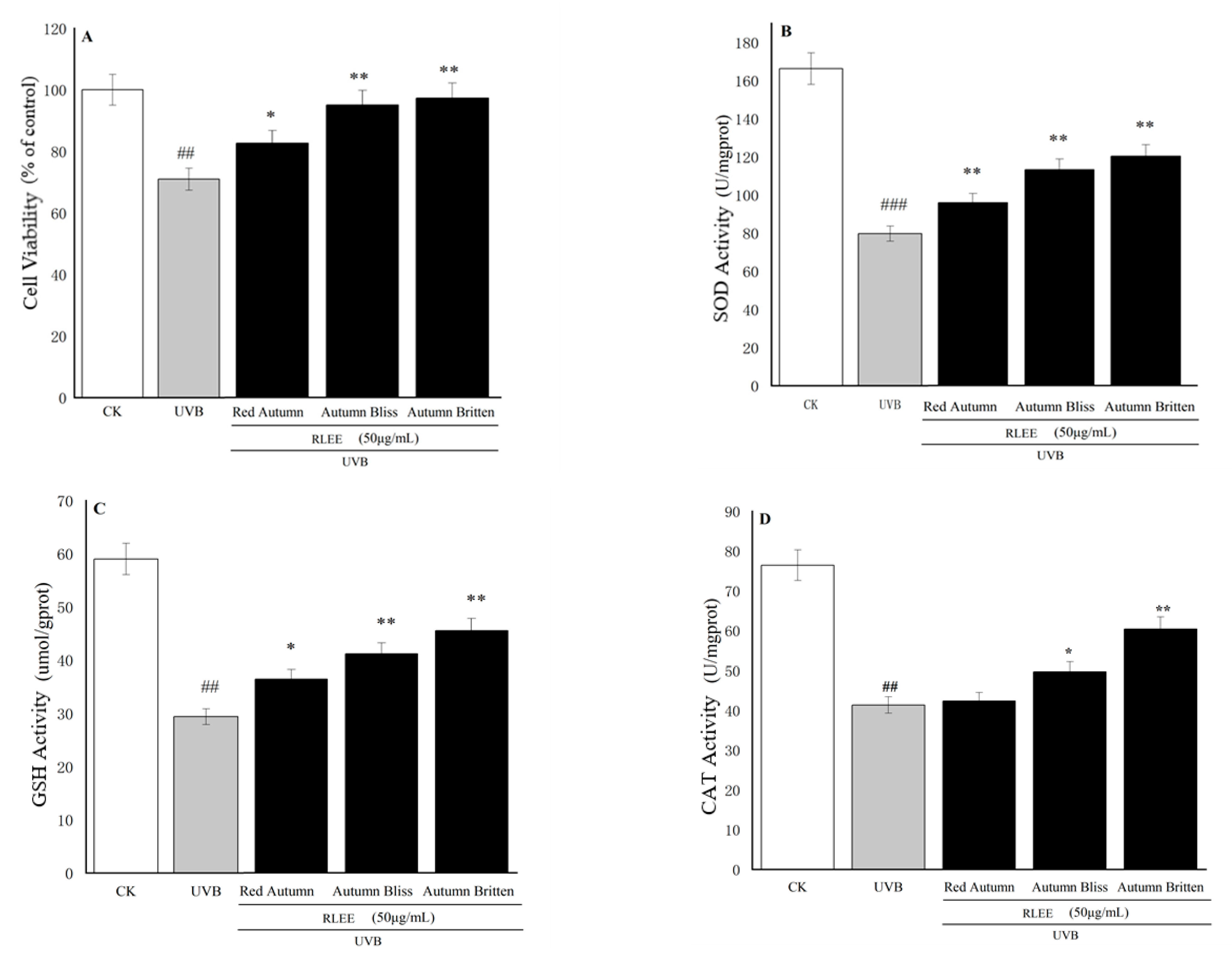 Applsci 12 00990 g006