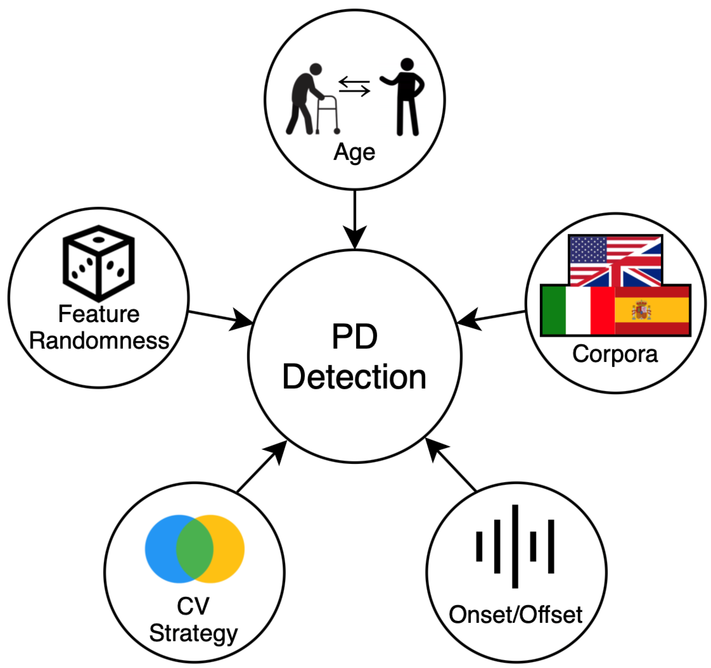 Applsci 12 00991 g001 550