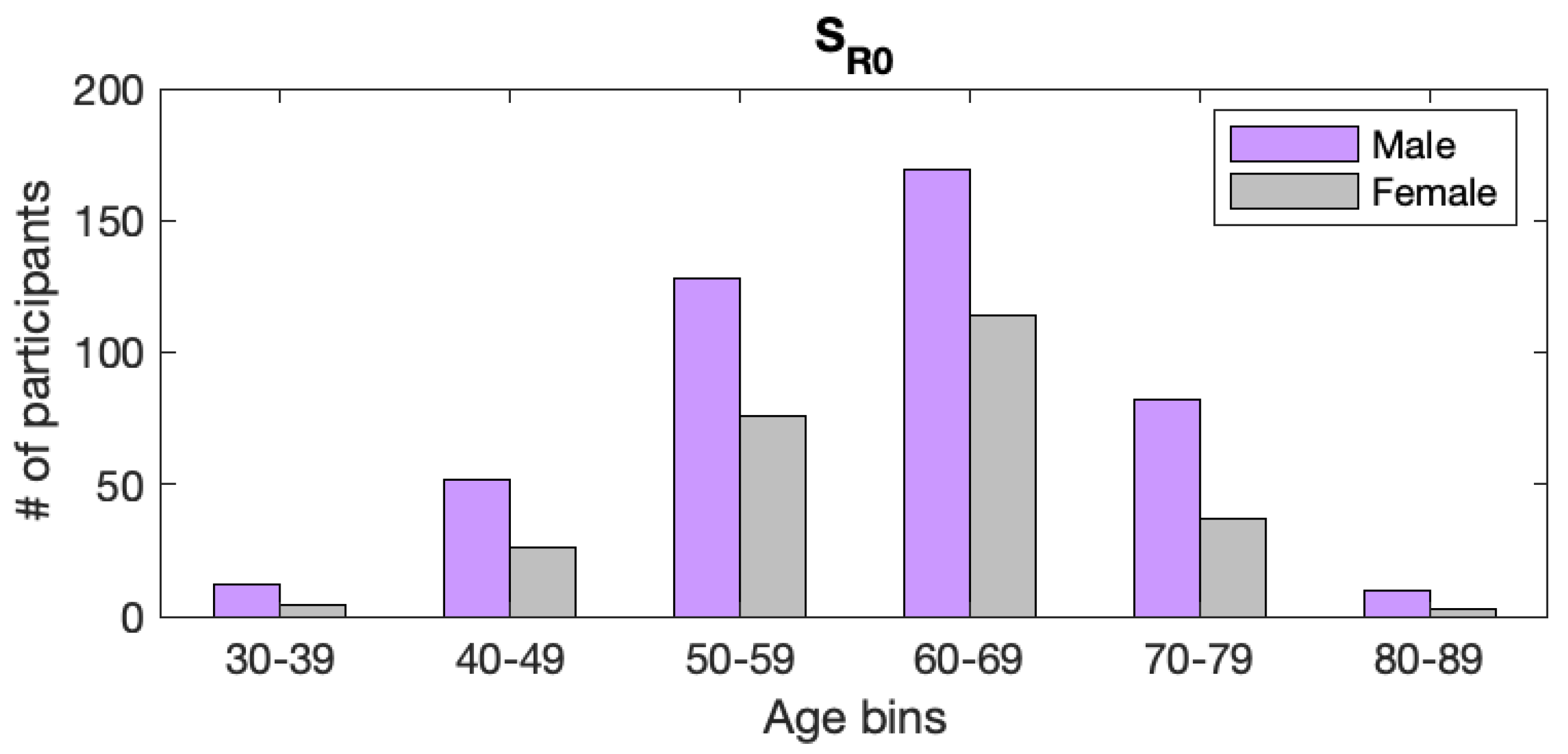 Applsci 12 00991 g003 550
