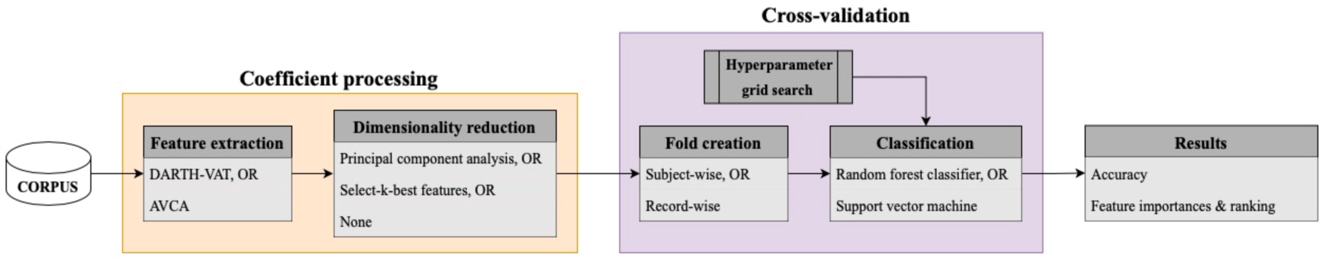 Applsci 12 00991 g006 550