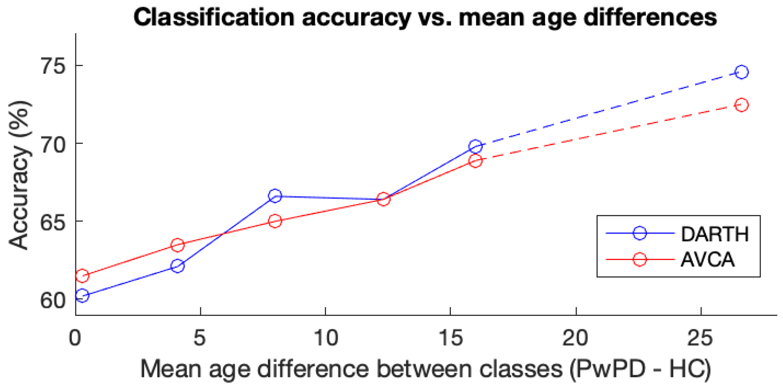 Applsci 12 00991 g008 550