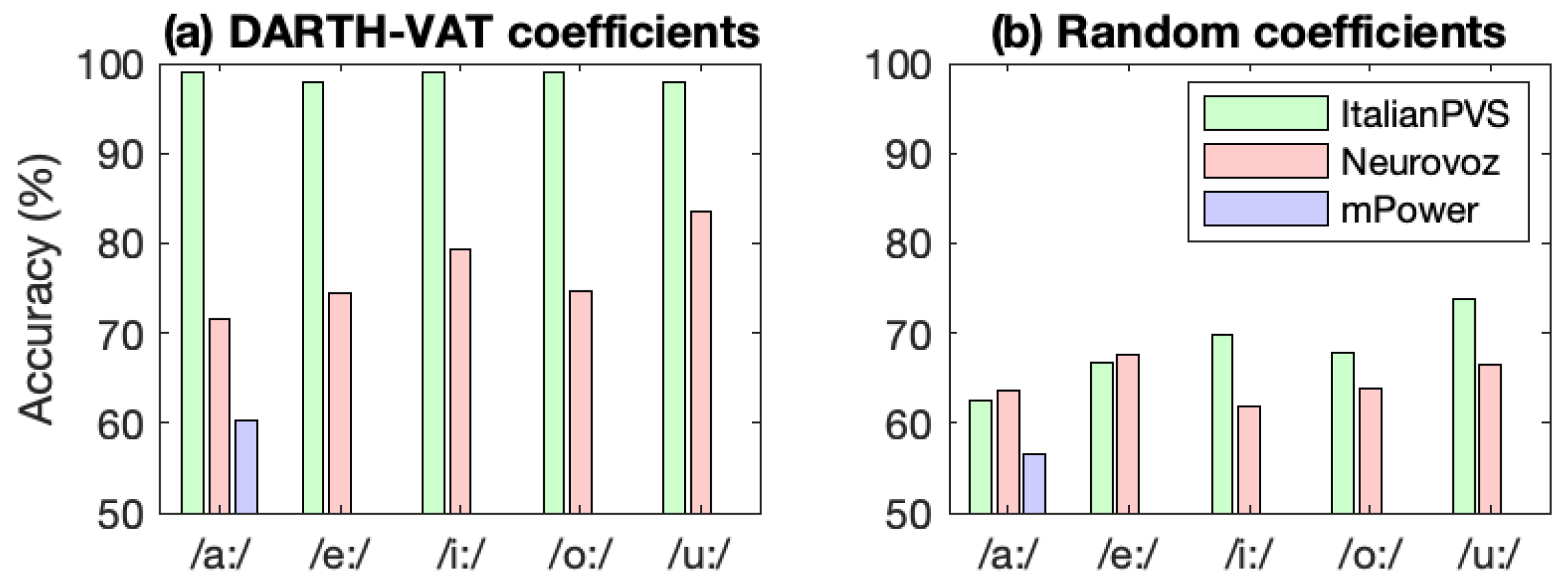 Applsci 12 00991 g009 550