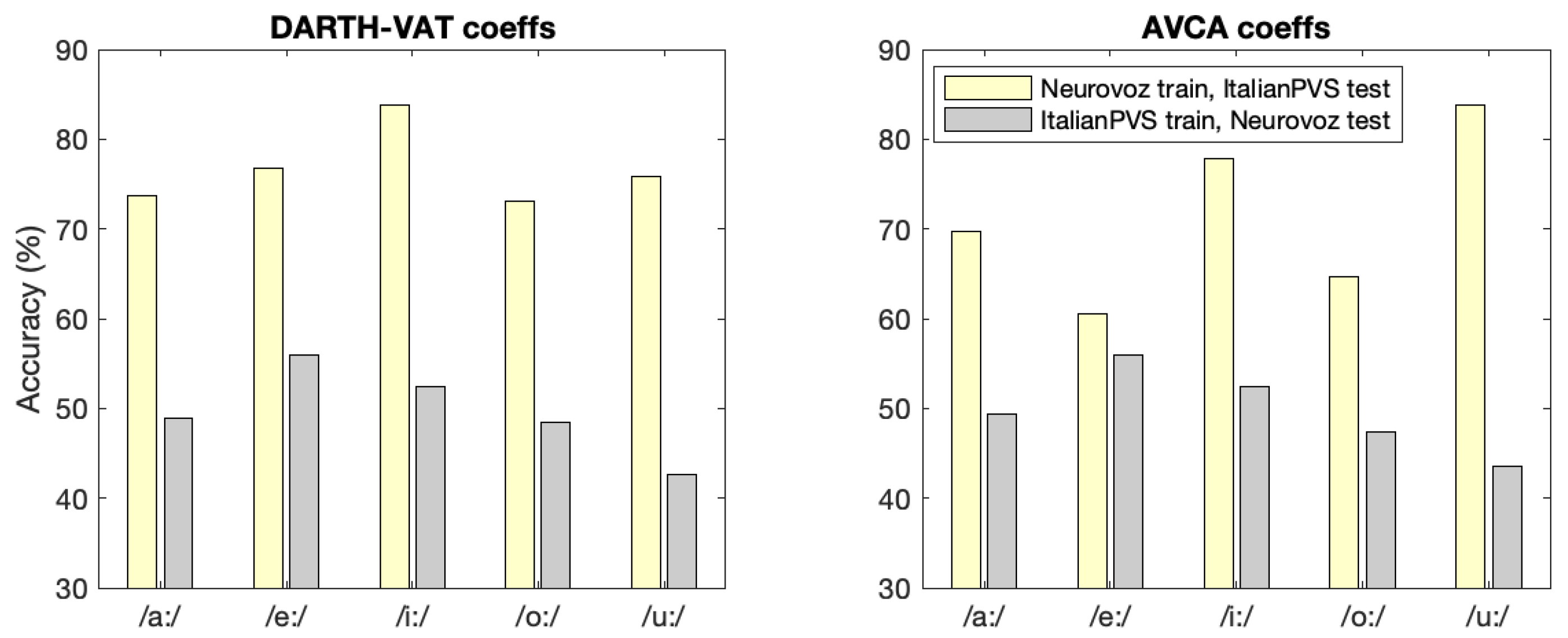 Applsci 12 00991 g012 550