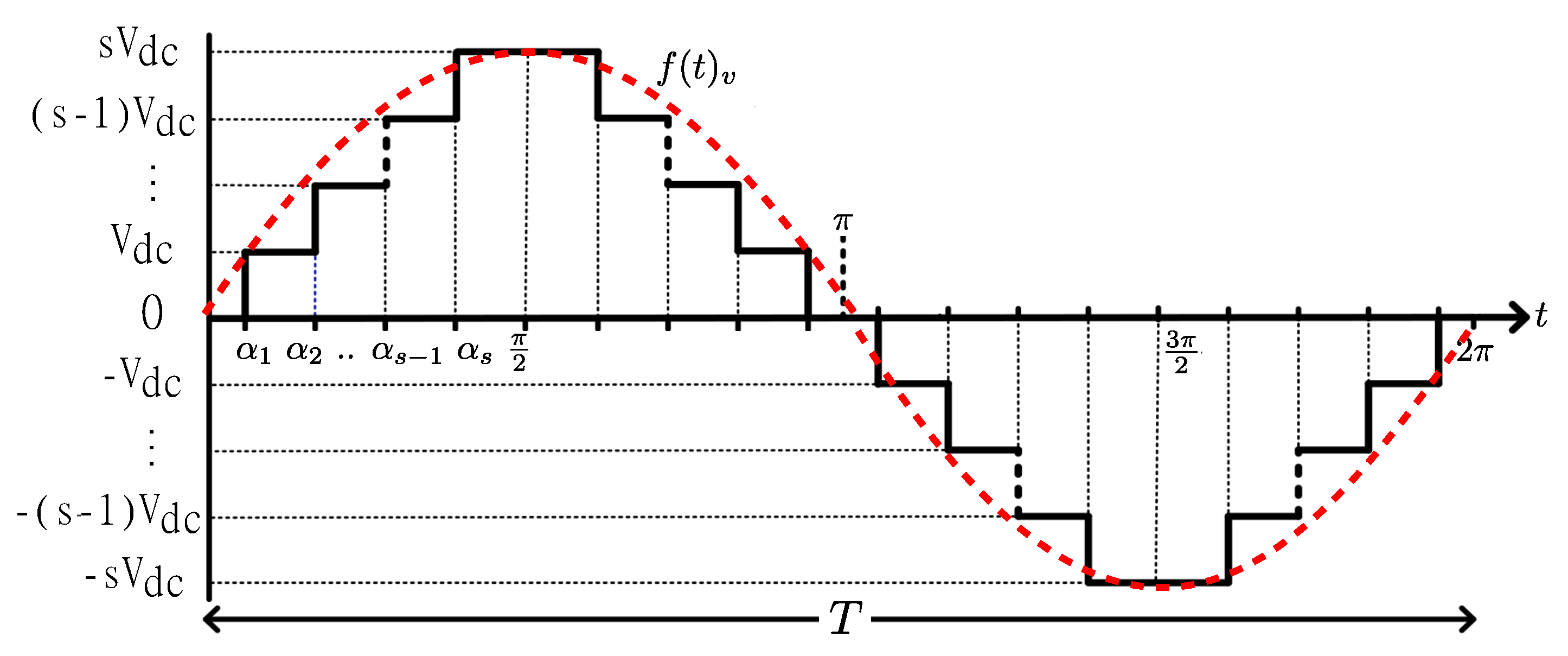 Applsci 12 00992 g001 550