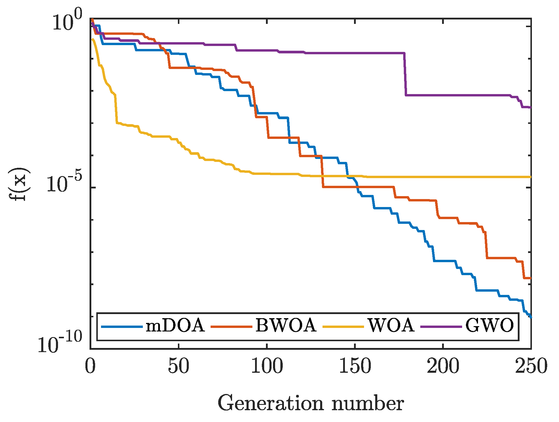 Applsci 12 00992 g008 550