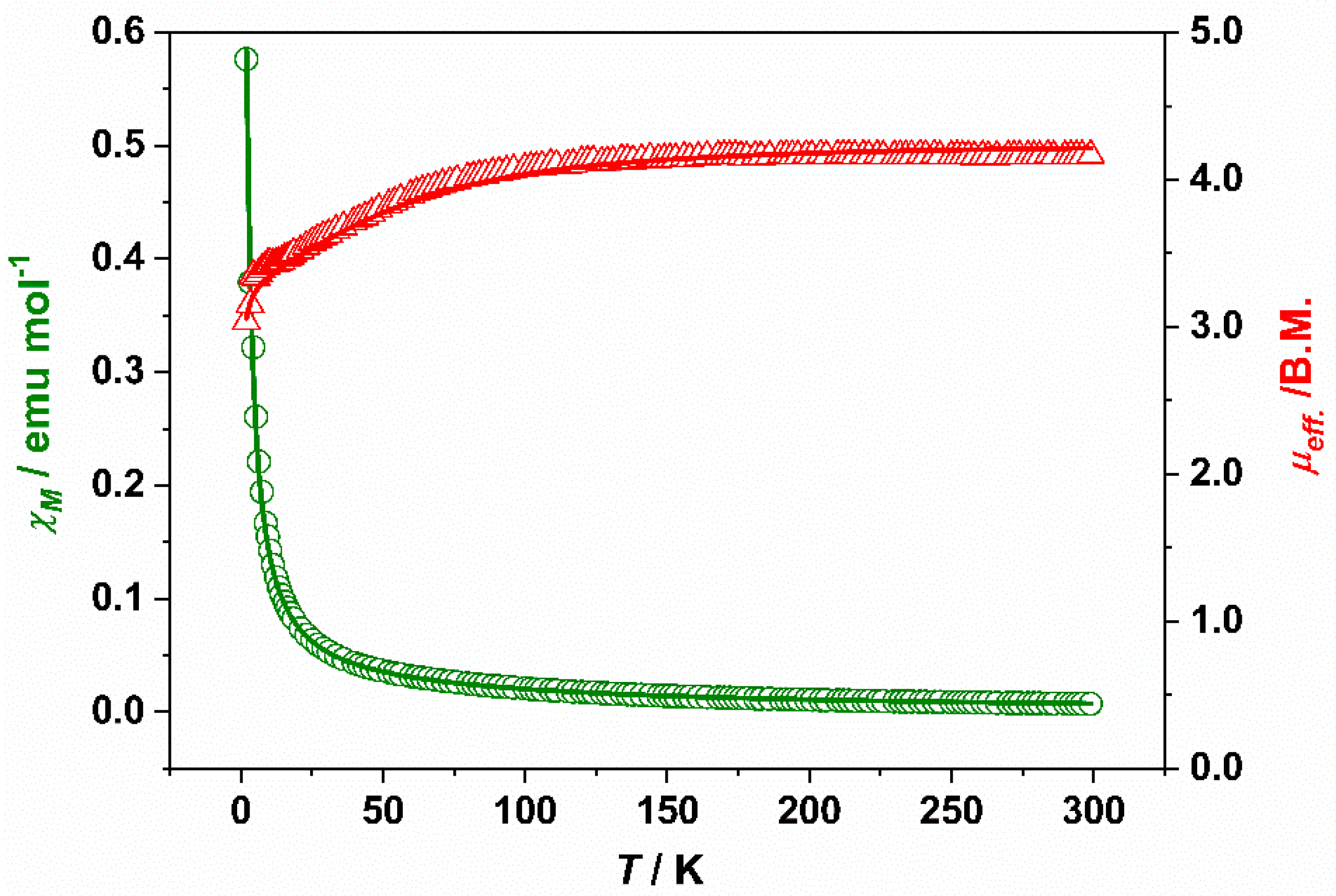 Applsci 12 01000 g004 550