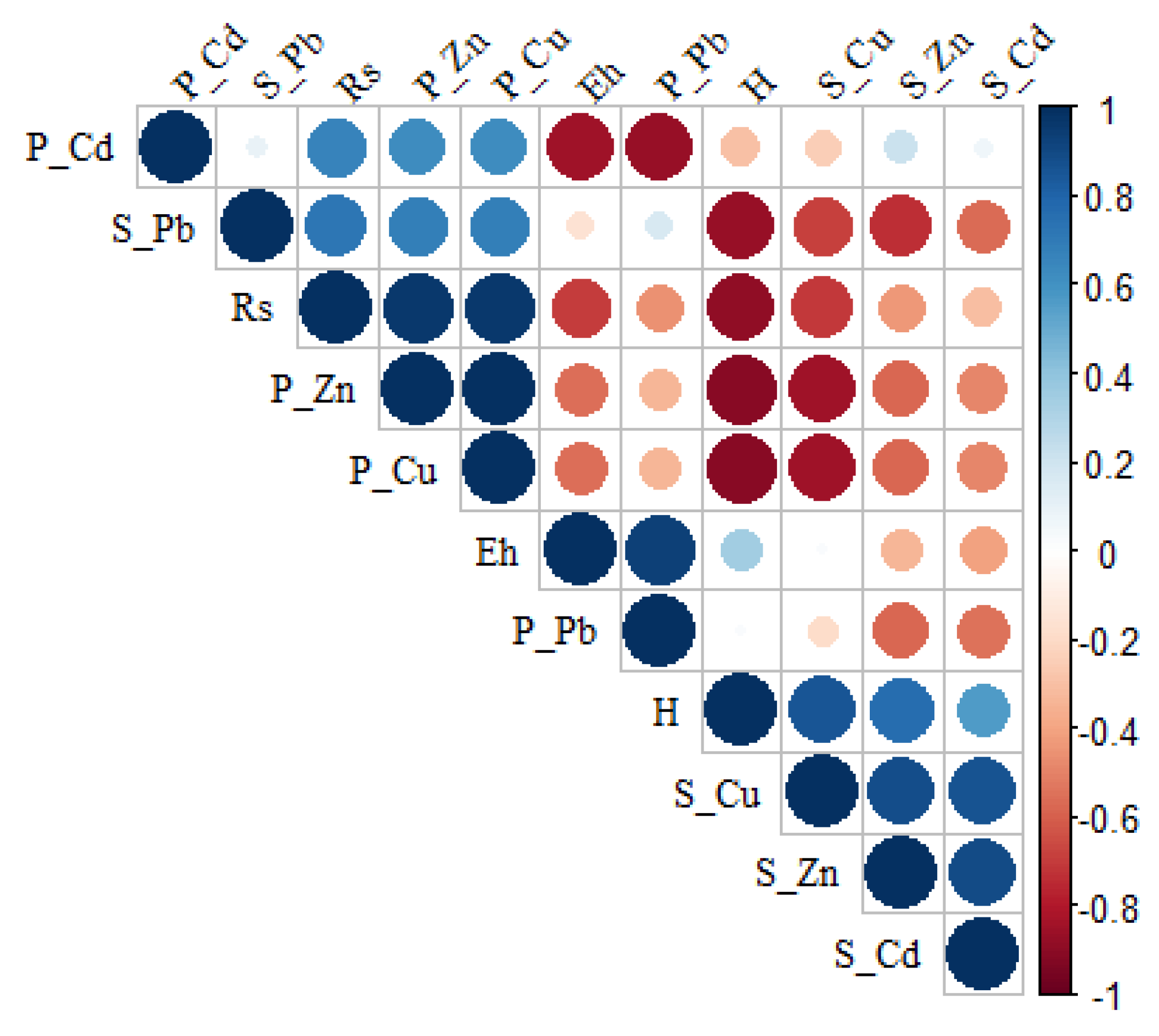 Applsci 12 01003 g003 550