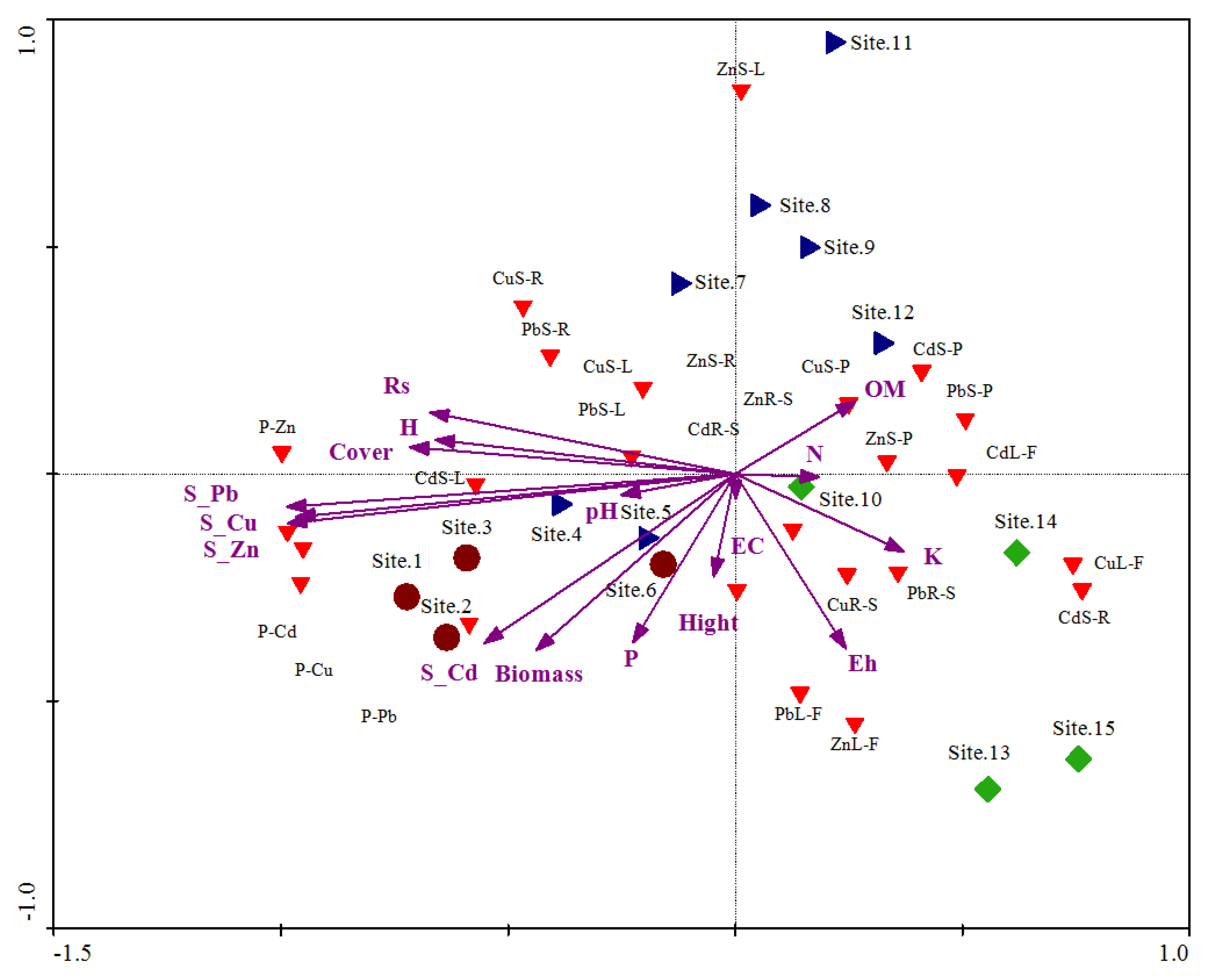 Applsci 12 01003 g004 550