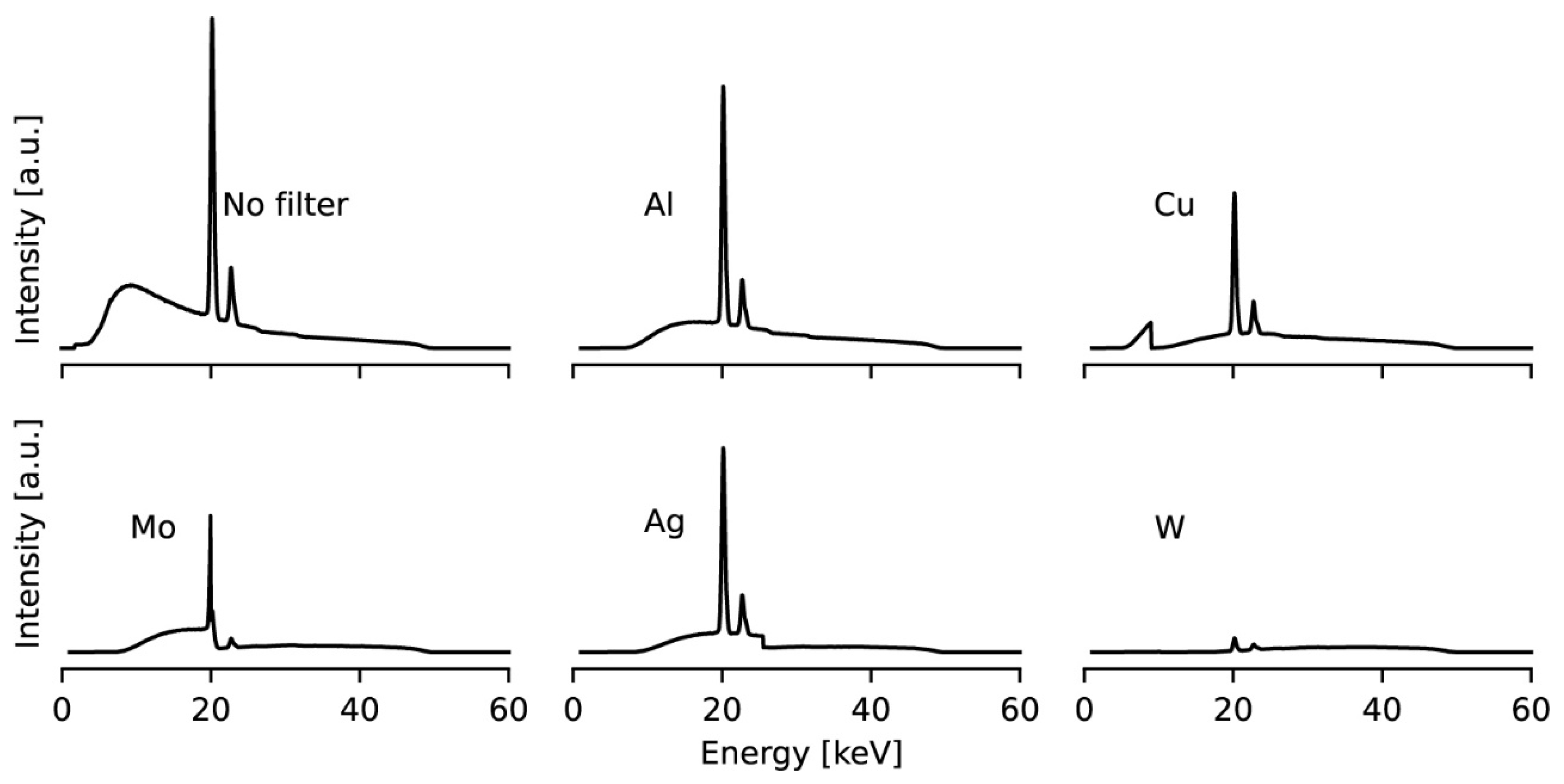 Applsci 12 01006 g001