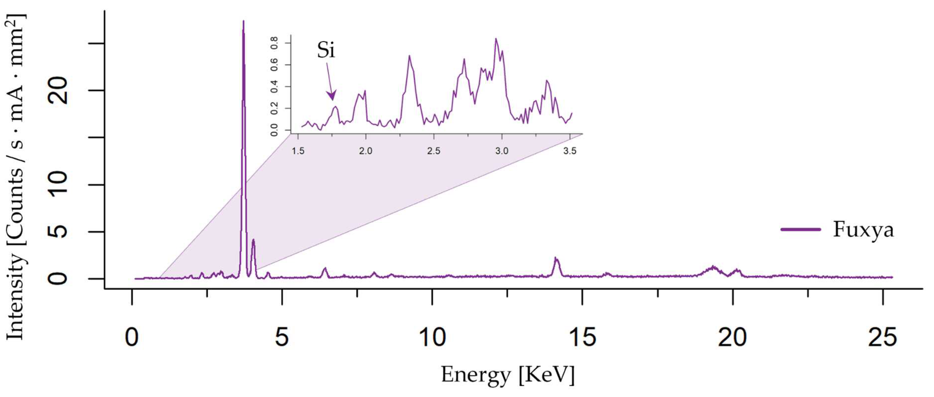 Applsci 12 01006 g008